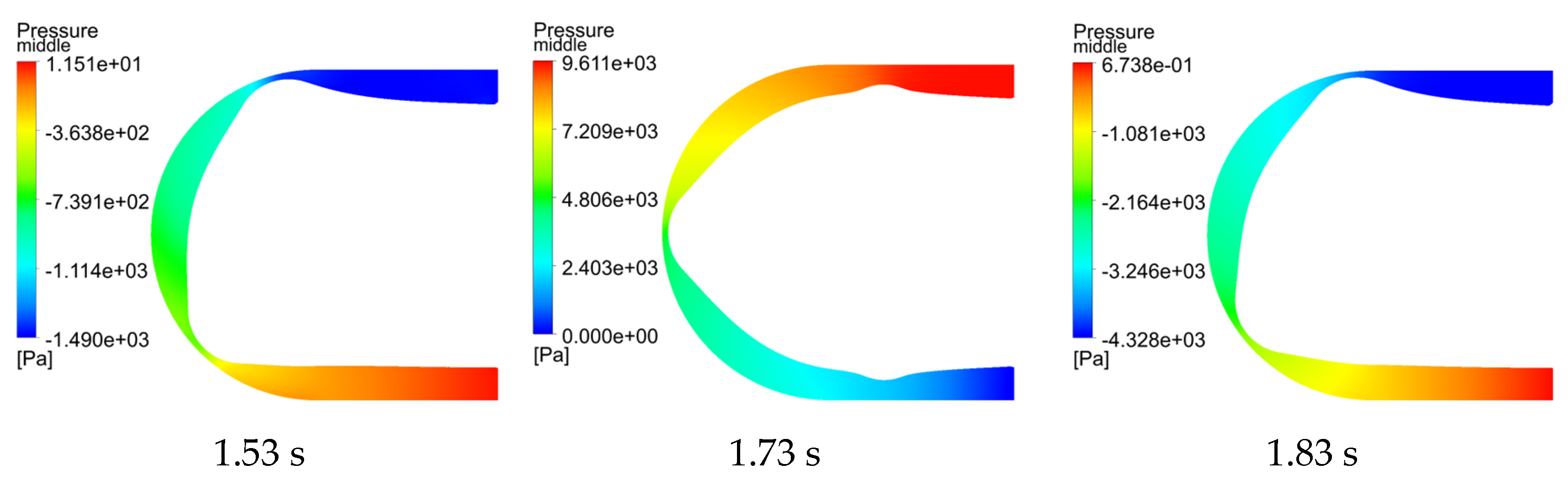 Processes 13 00042 g018