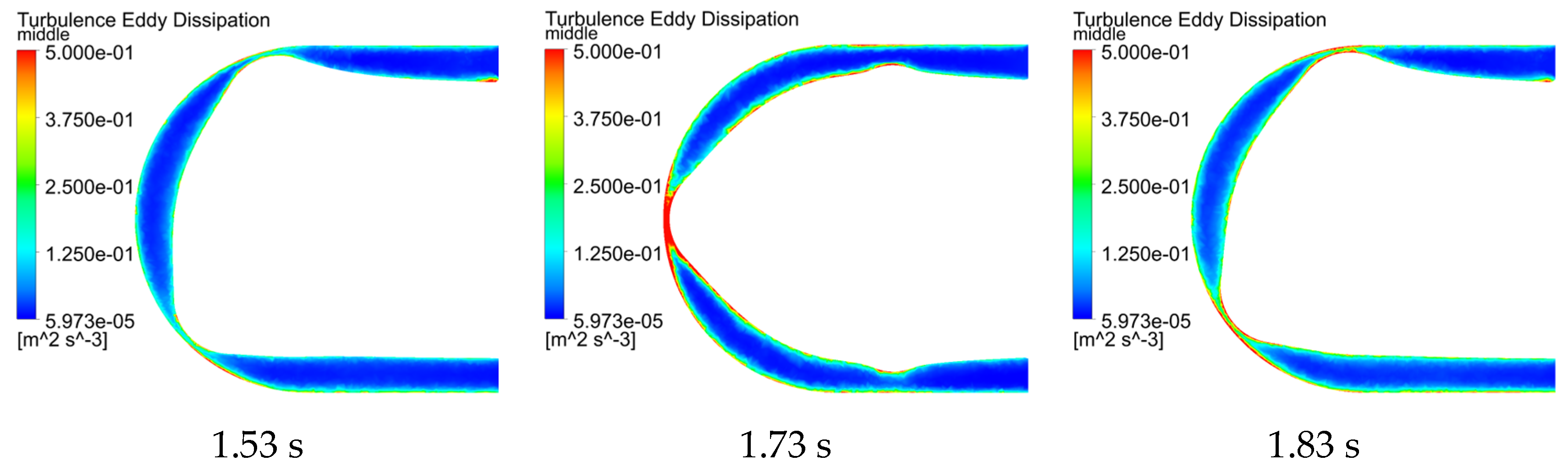Processes 13 00042 g022