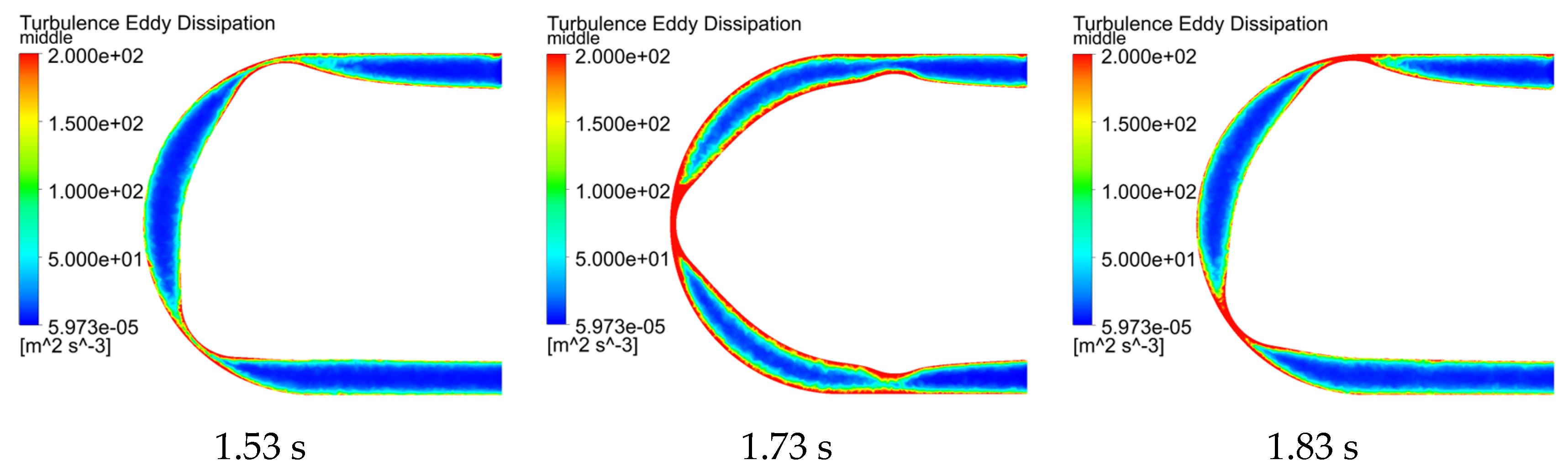 Processes 13 00042 g023