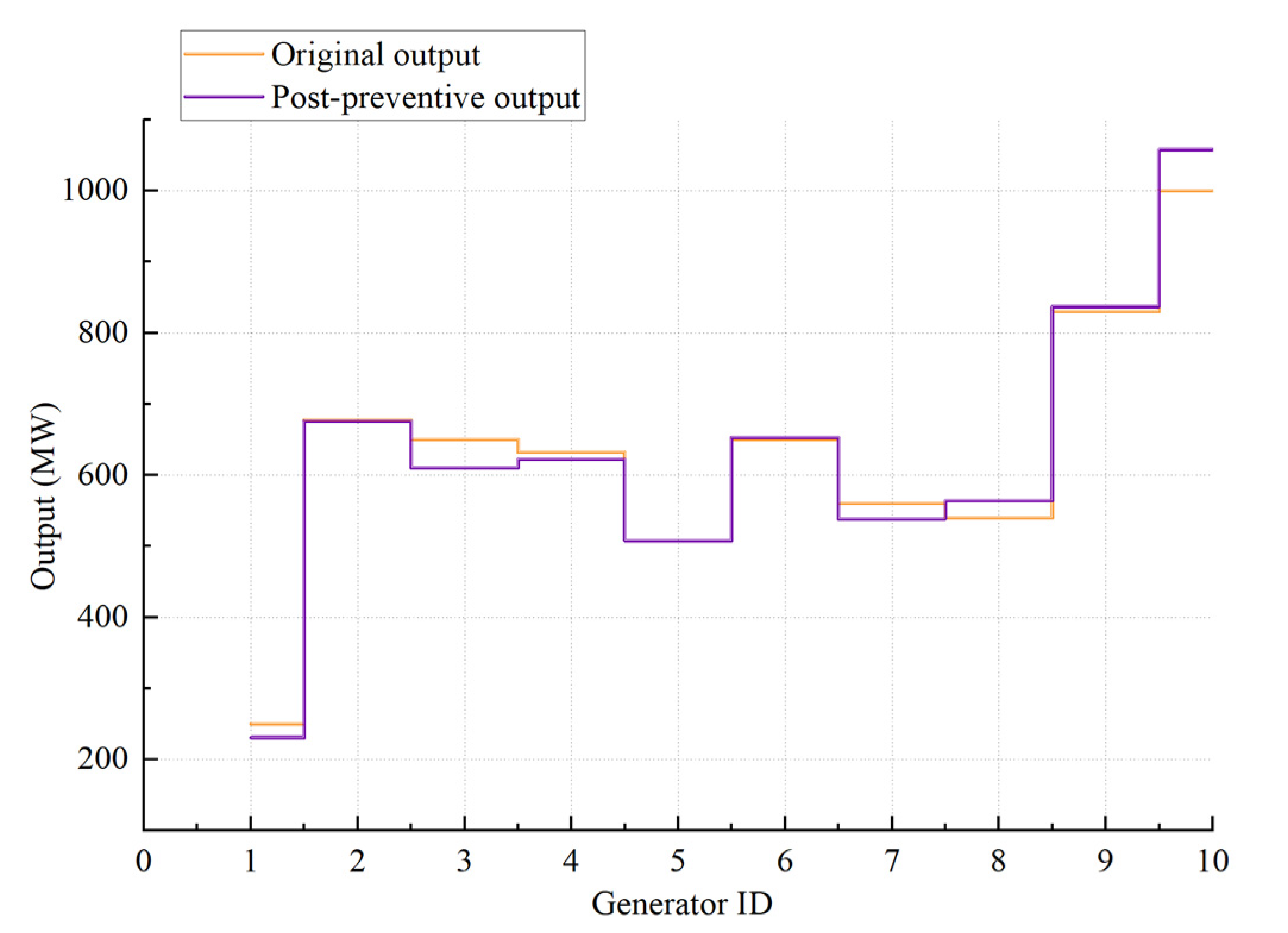 Processes 13 00045 g004