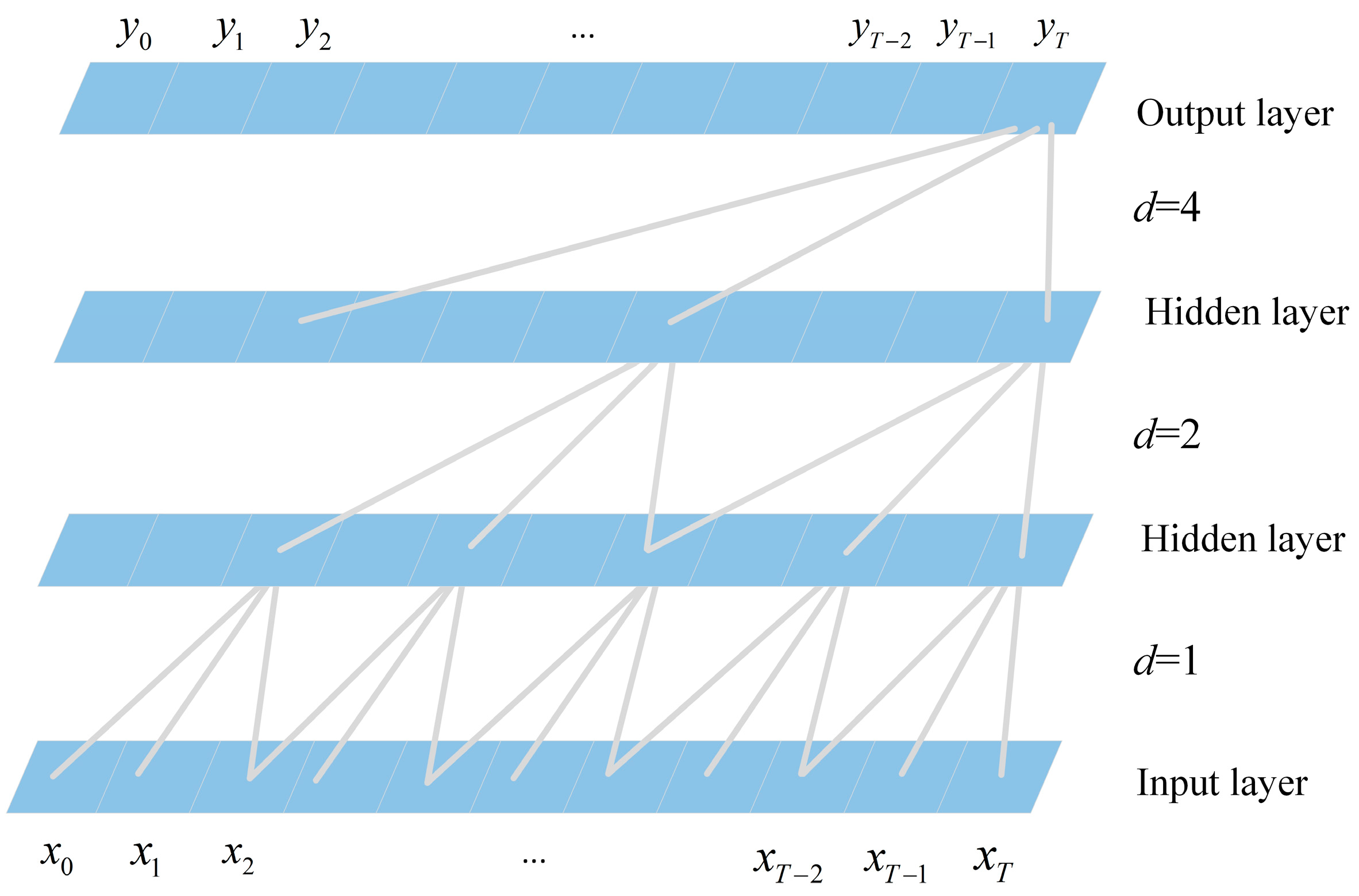 Processes 13 00046 g002