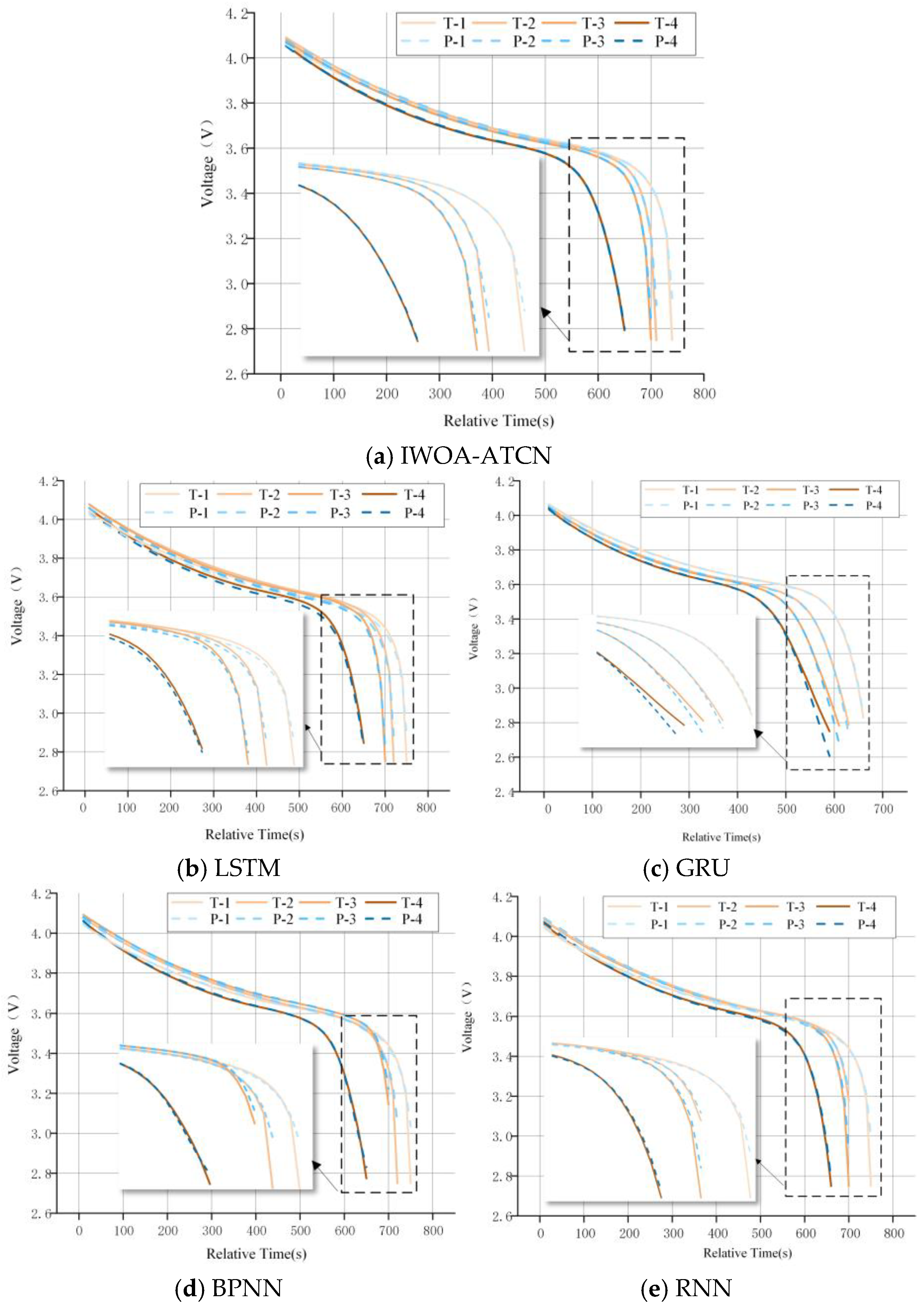 Processes 13 00046 g011