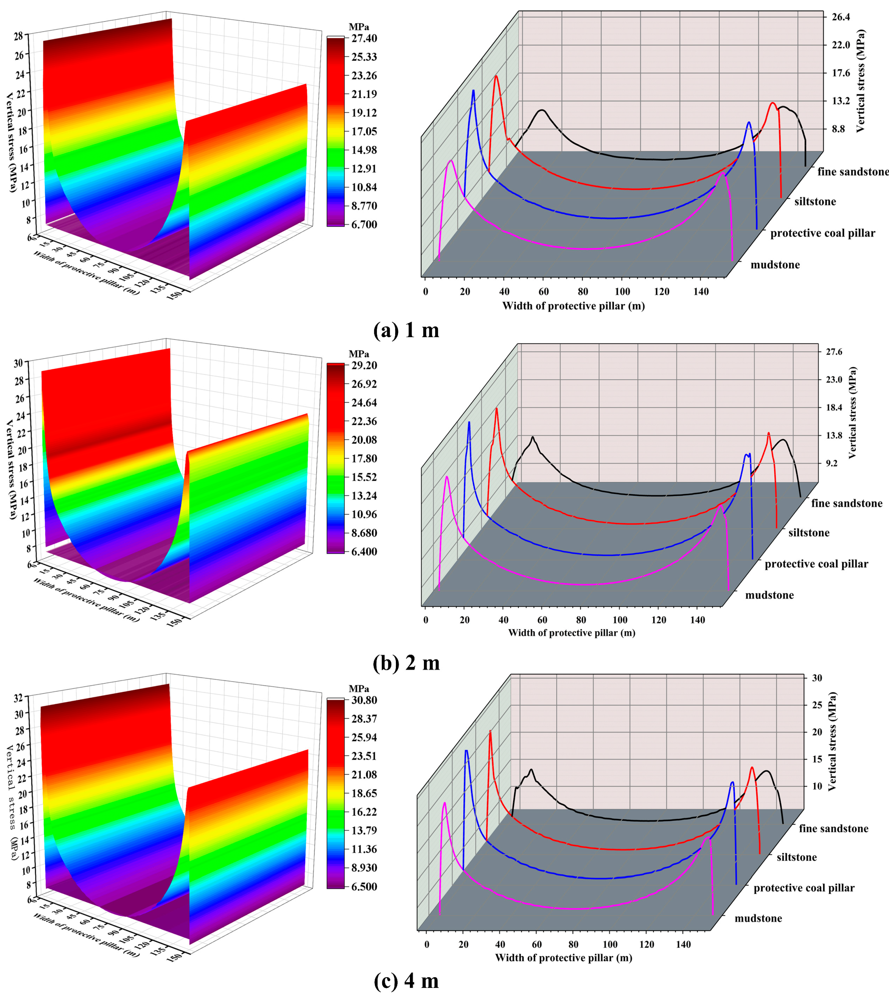 Processes 13 00047 g006