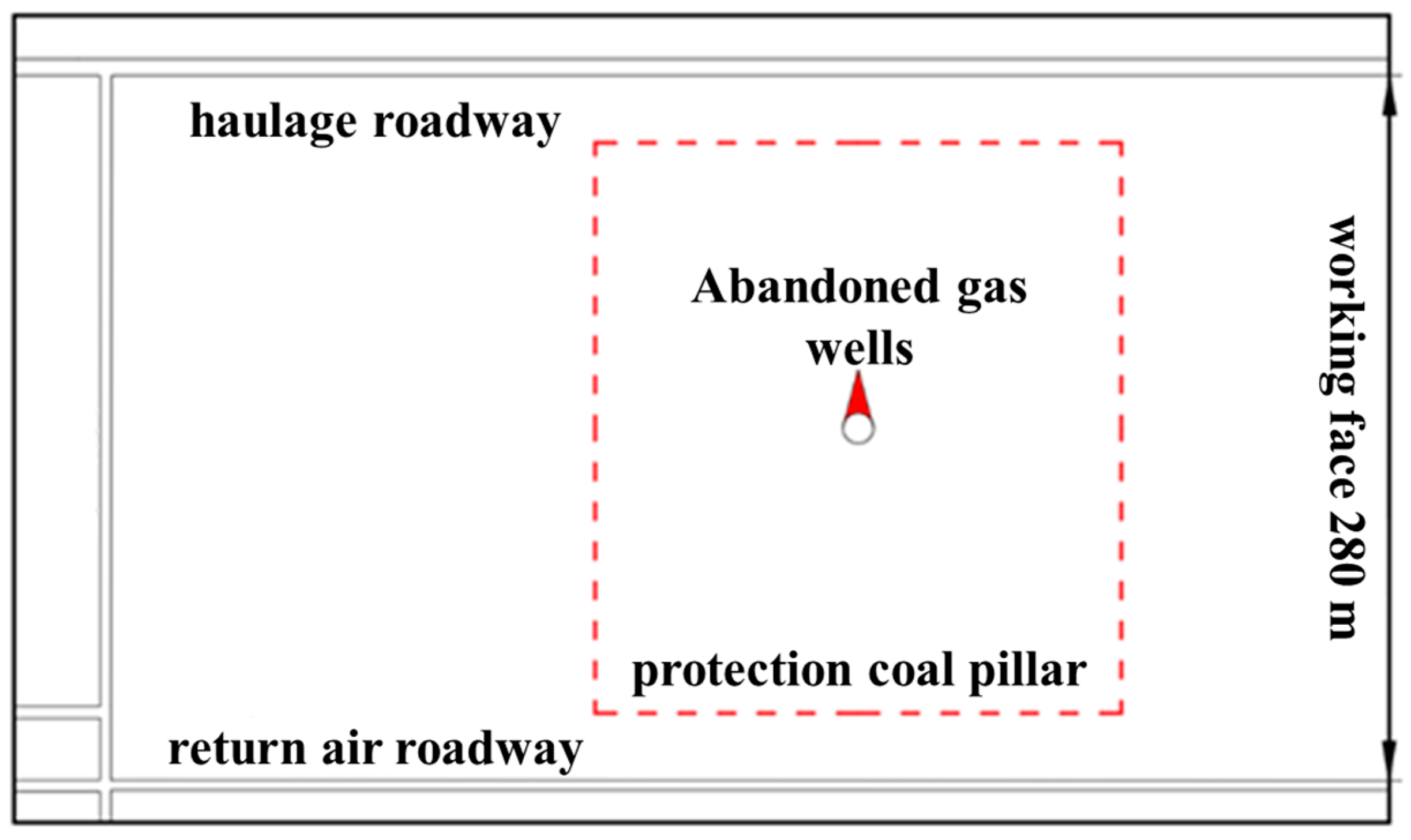 Processes 13 00047 g008