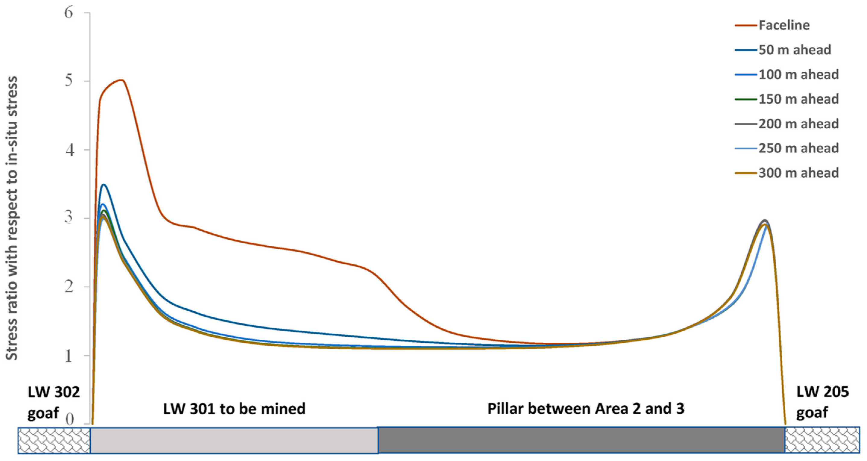 Processes 13 00047 g018