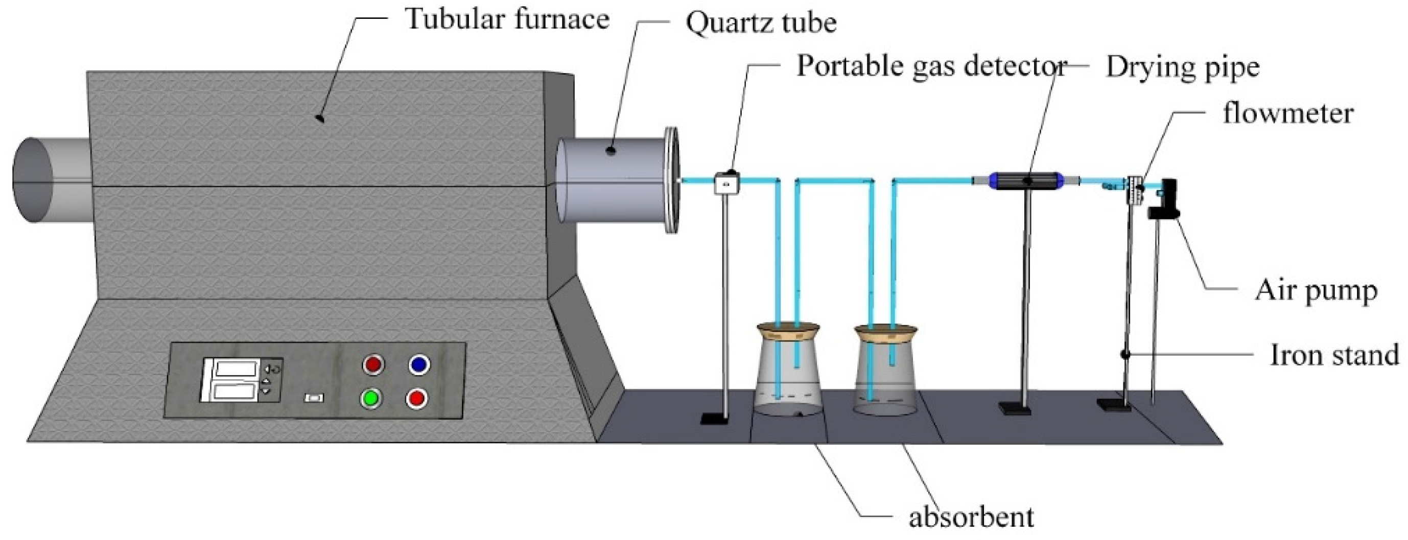 Processes 13 00053 g001