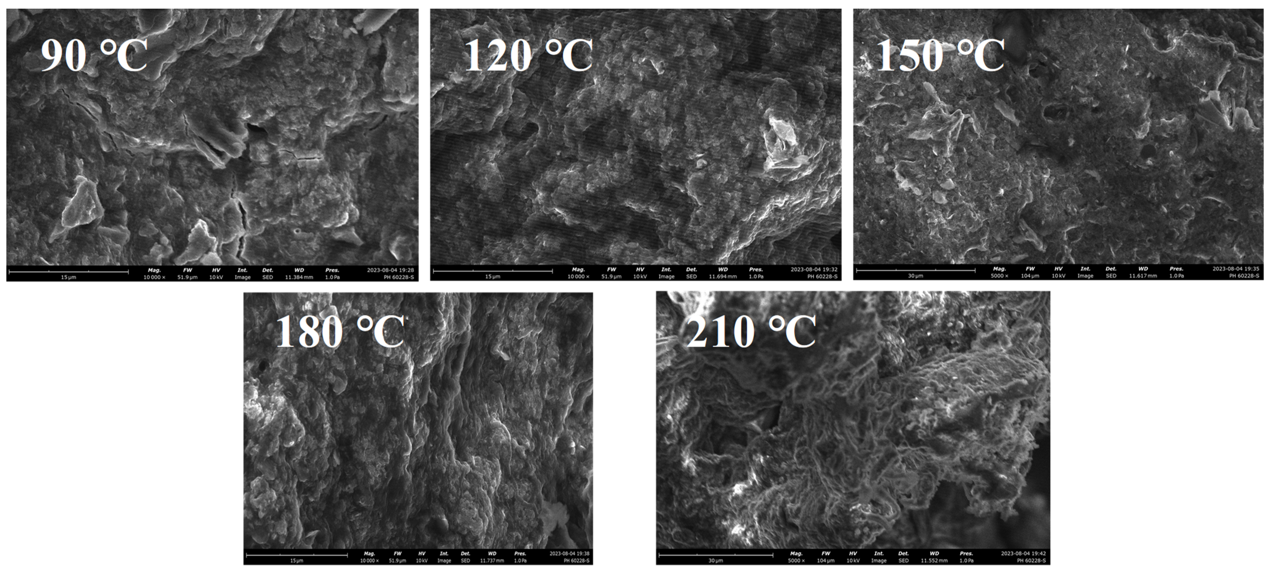 Processes 13 00053 g007