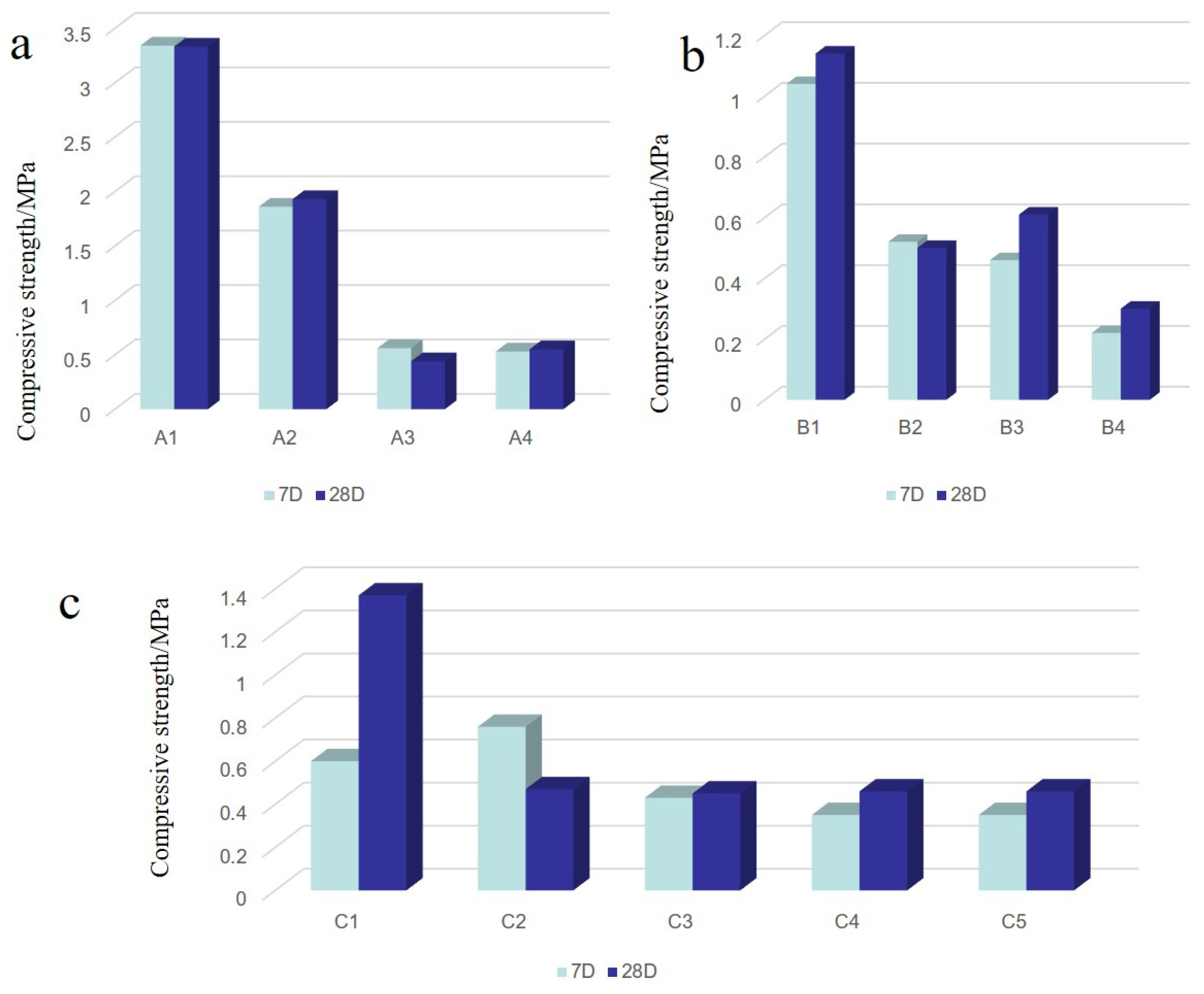 Processes 13 00055 g003