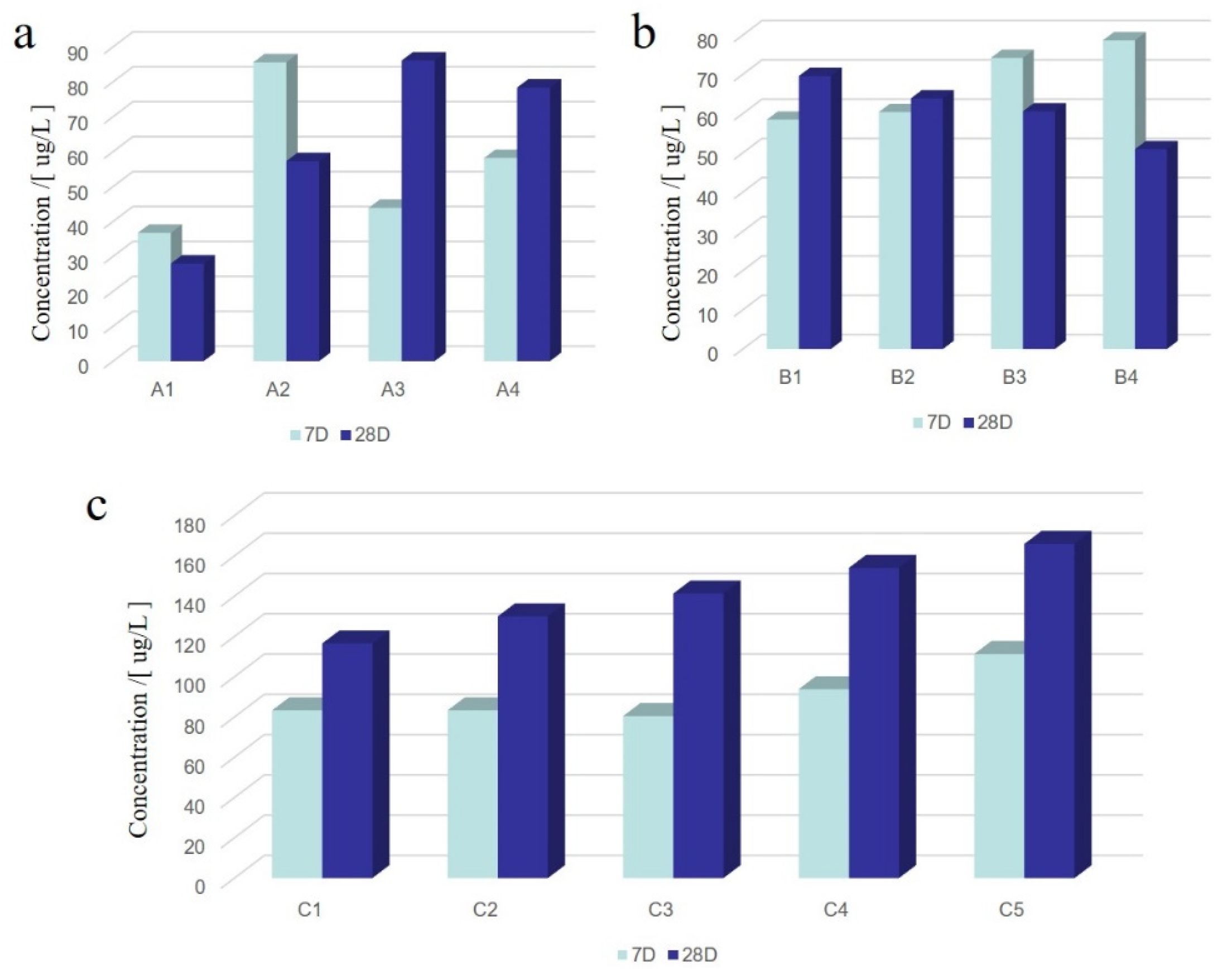 Processes 13 00055 g004
