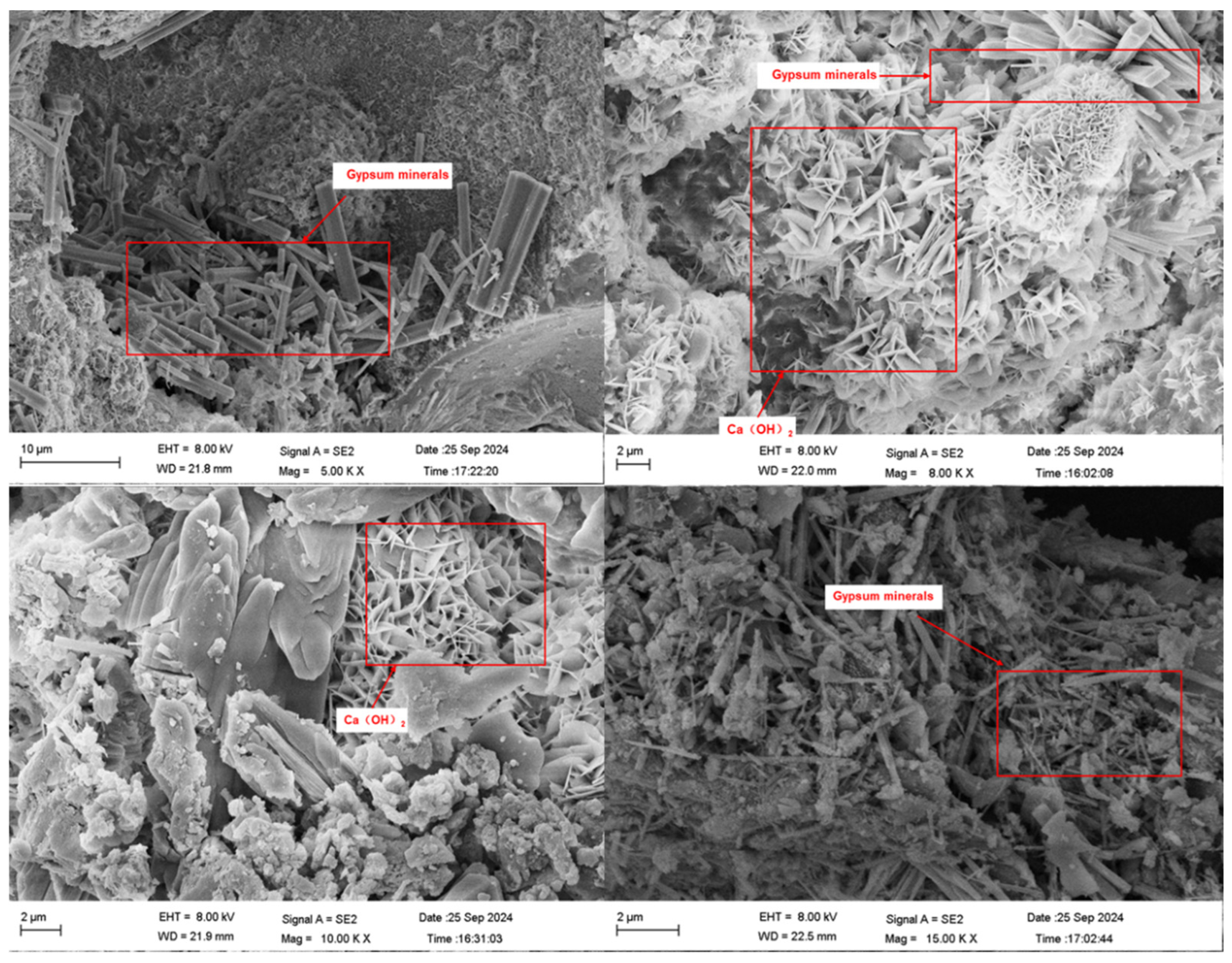 Processes 13 00055 g007