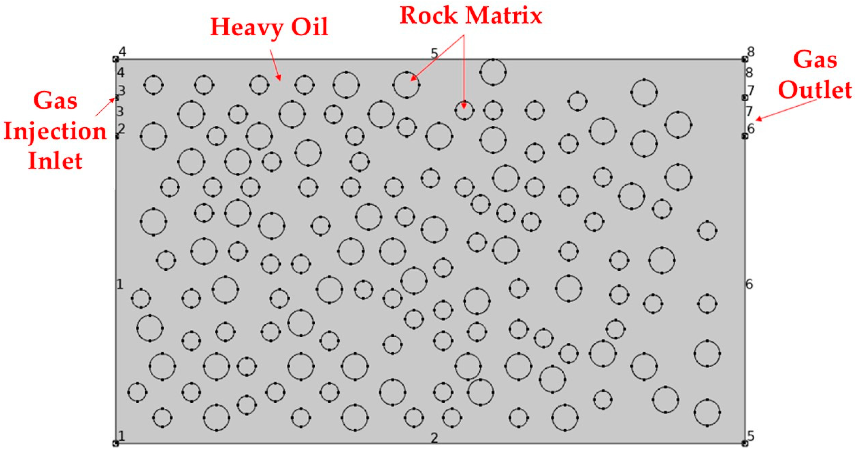 Processes 13 00056 g003