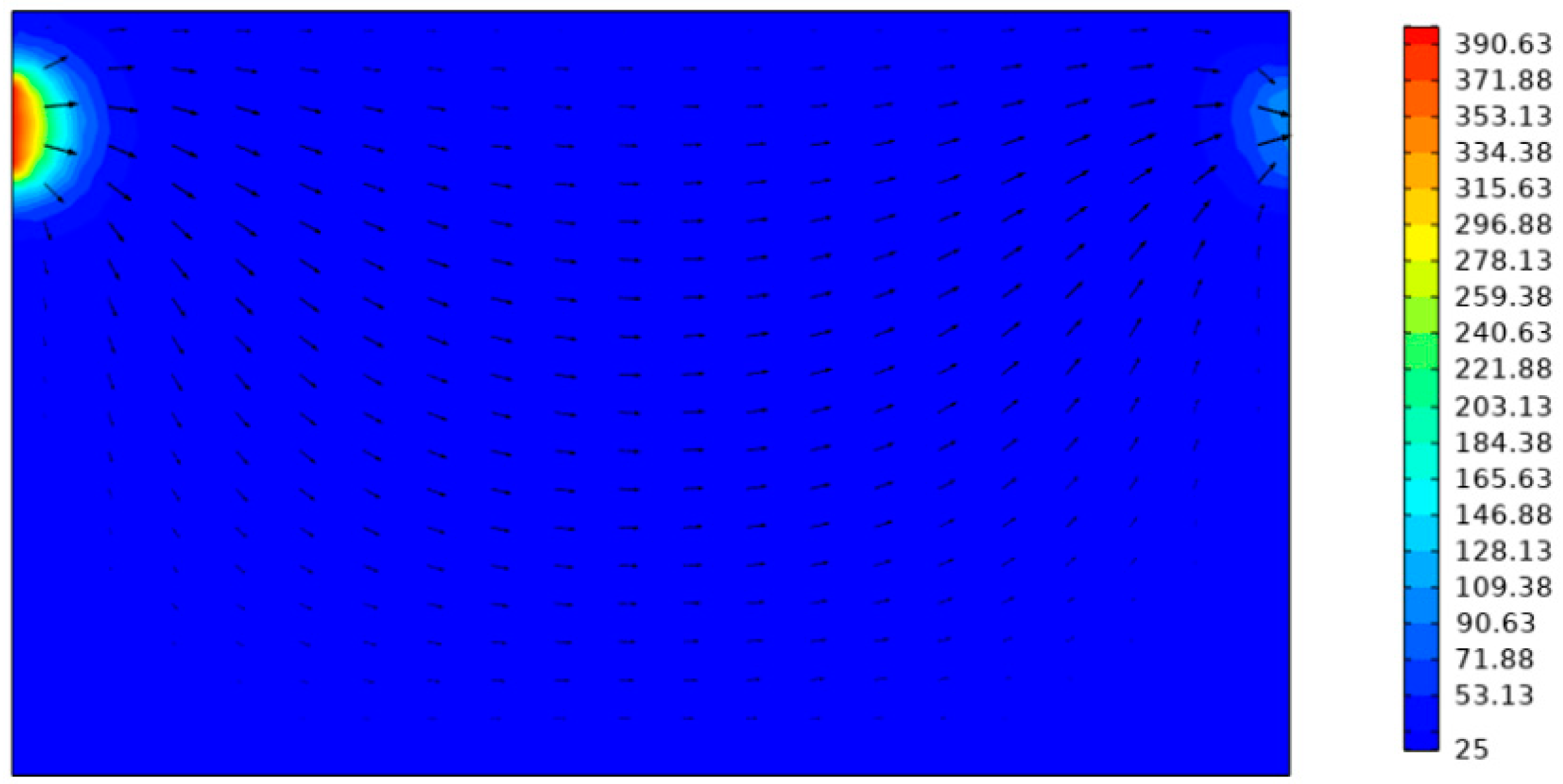 Processes 13 00056 g006