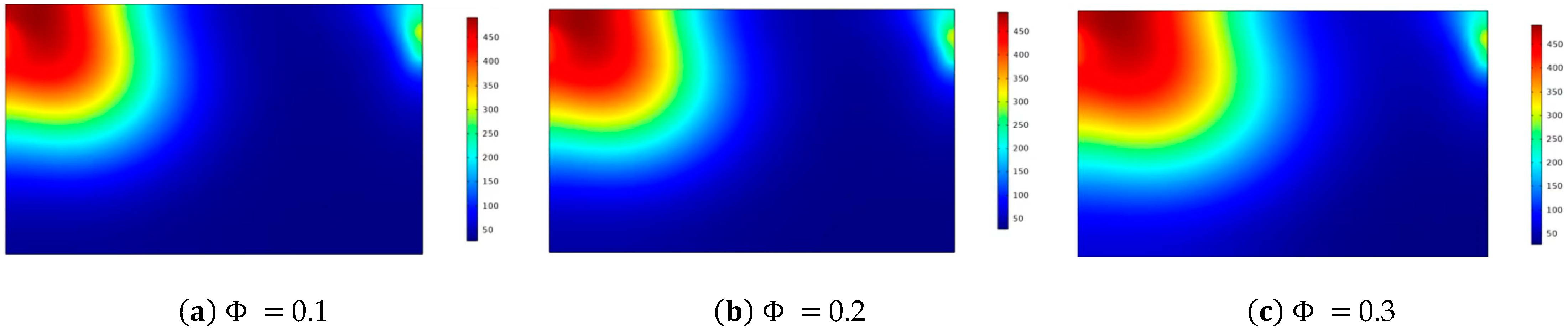 Processes 13 00056 g008