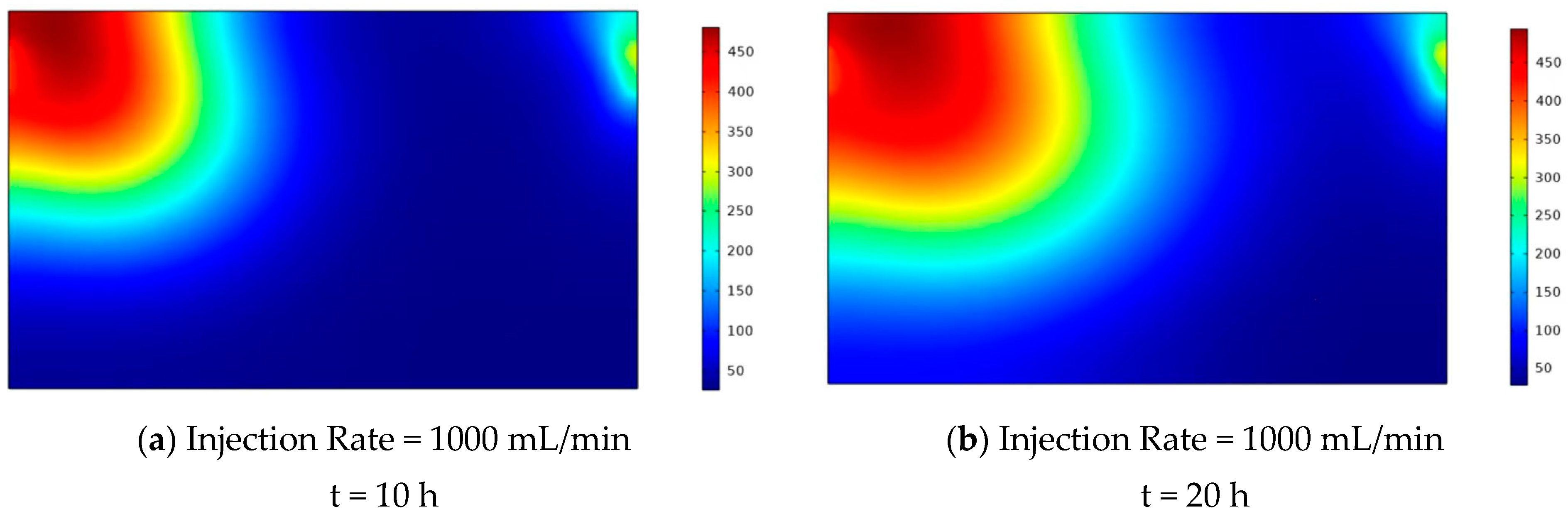 Processes 13 00056 g010