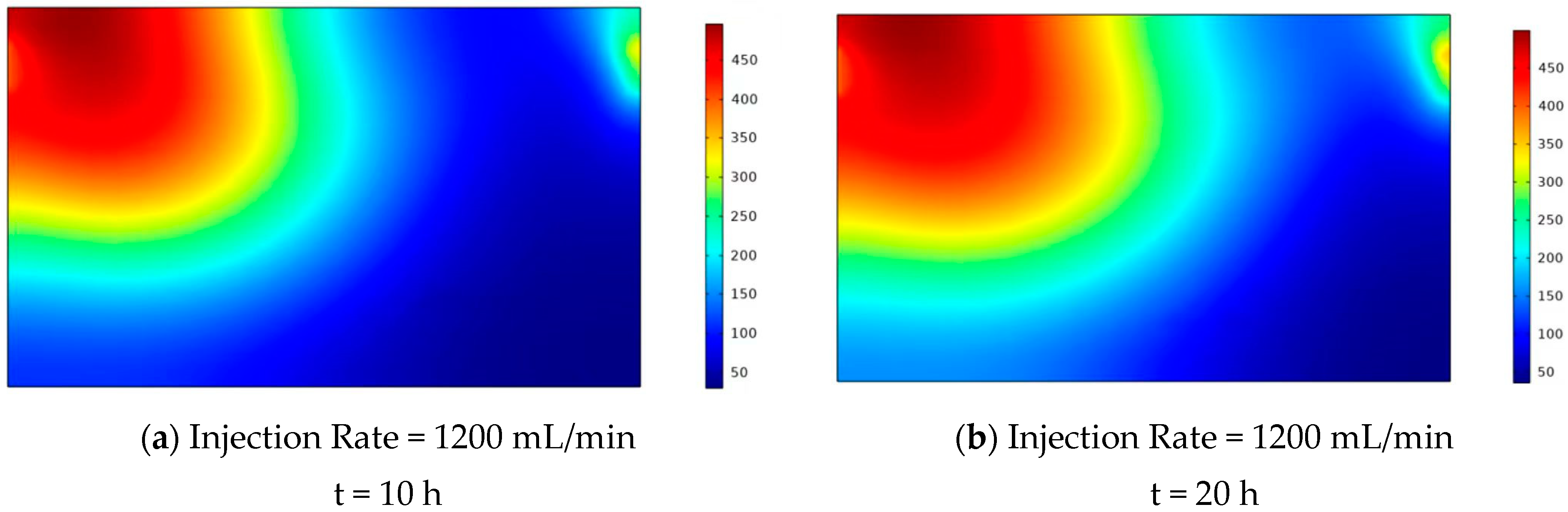 Processes 13 00056 g011