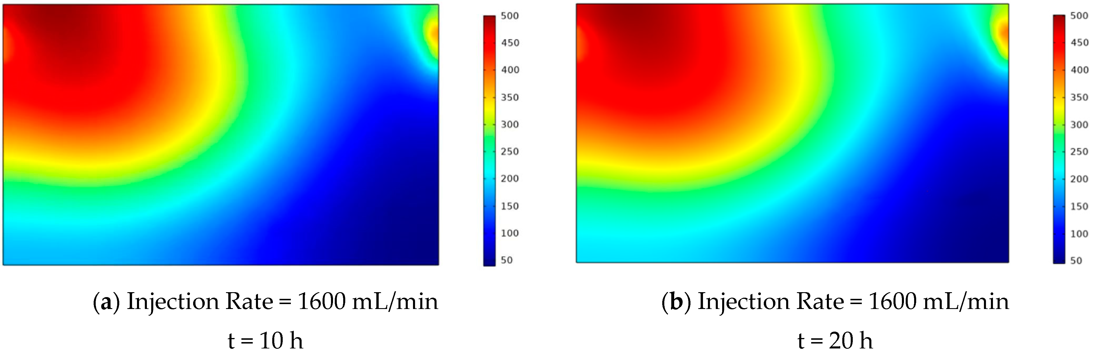 Processes 13 00056 g012