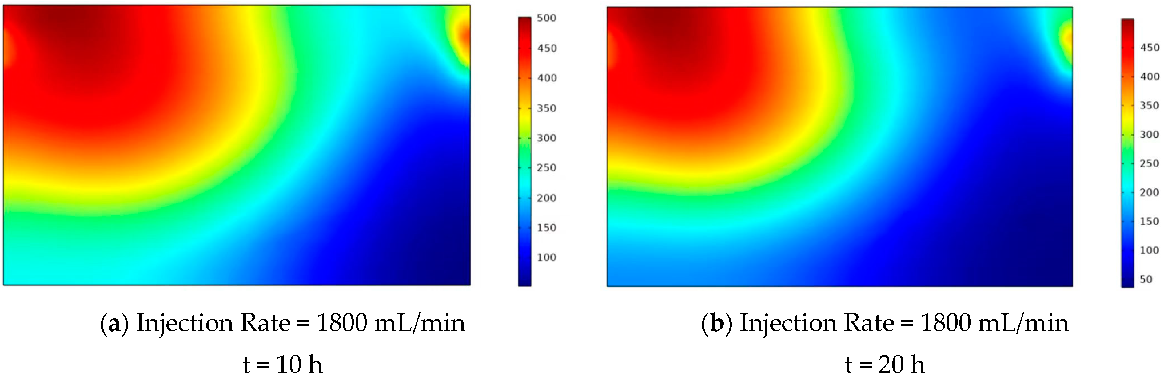 Processes 13 00056 g013