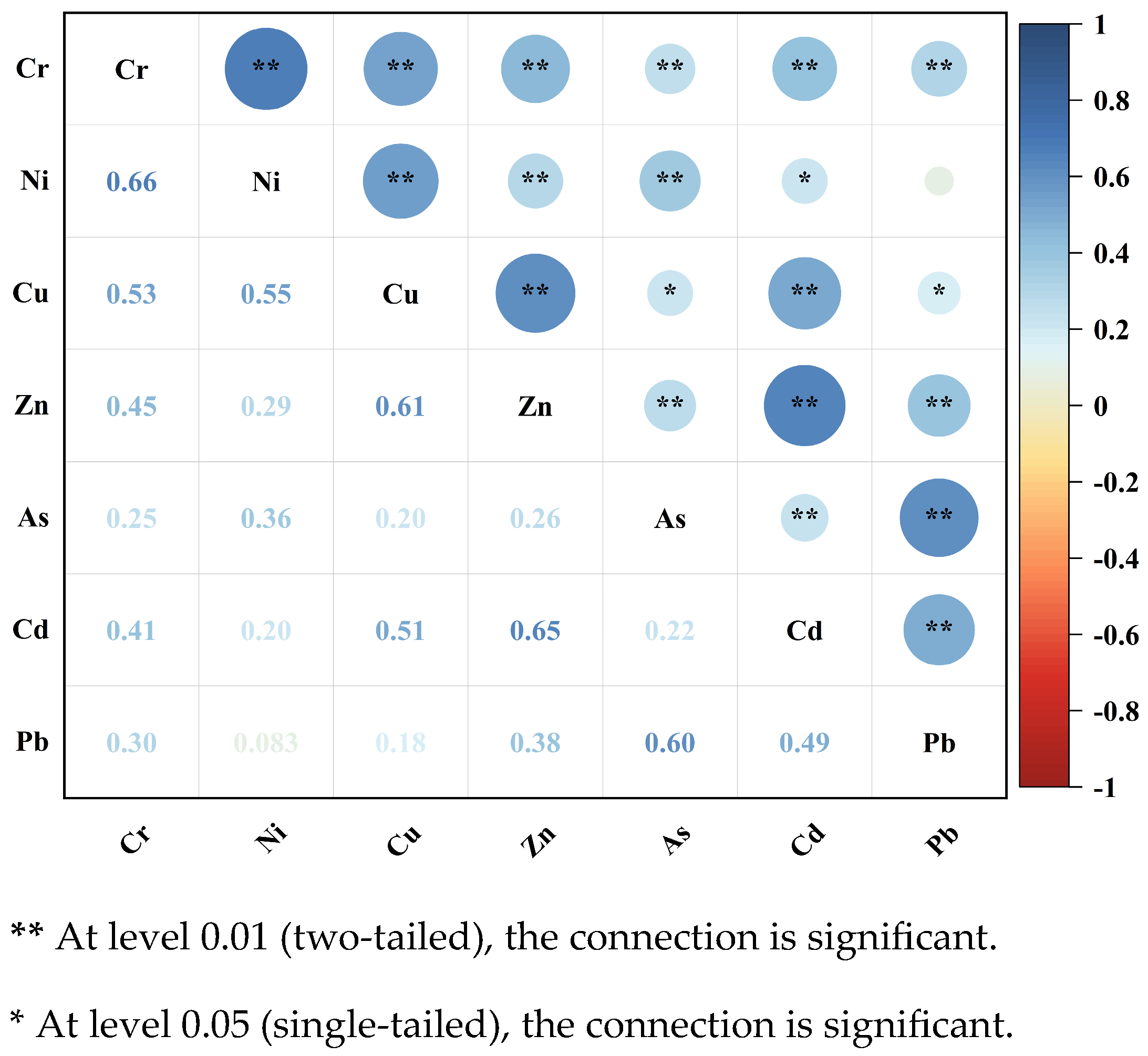 Processes 13 00057 g005