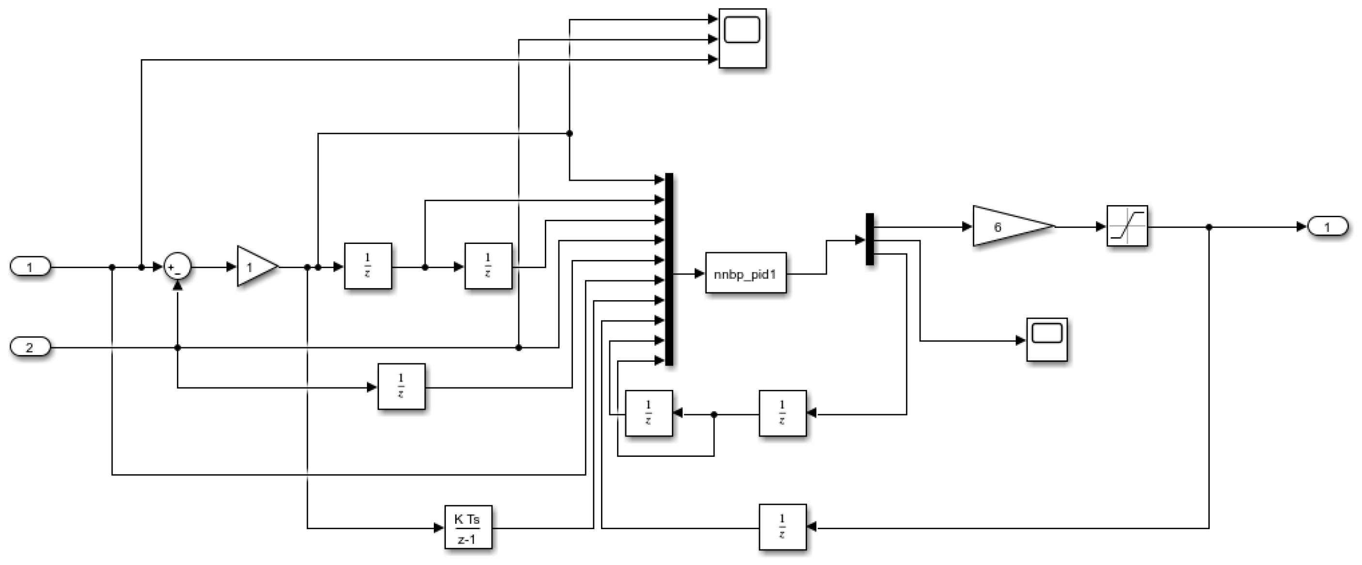 Processes 13 00058 g007