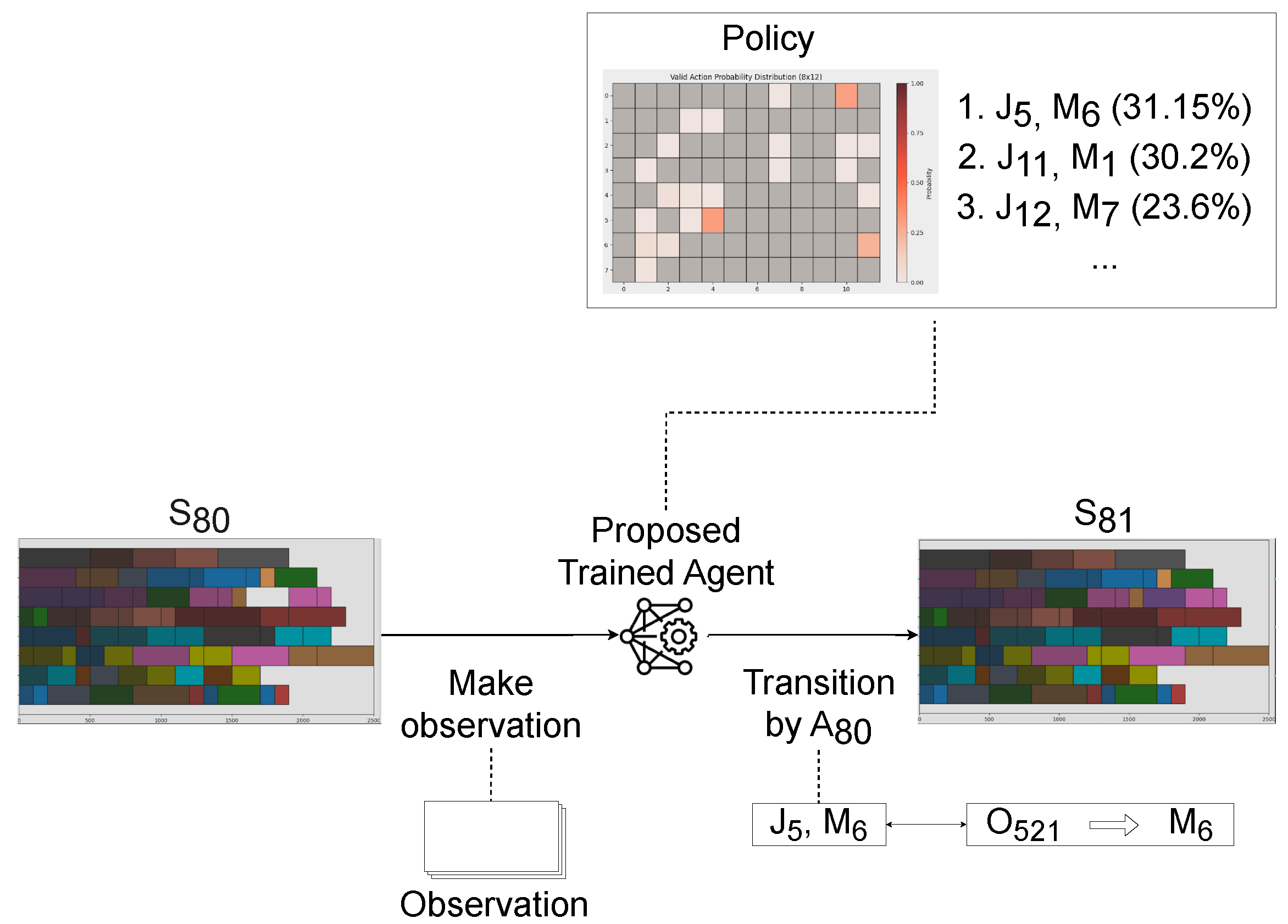 Processes 13 00062 g003