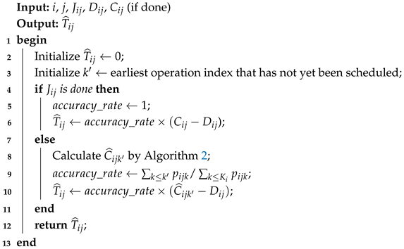 Processes 13 00062 i001