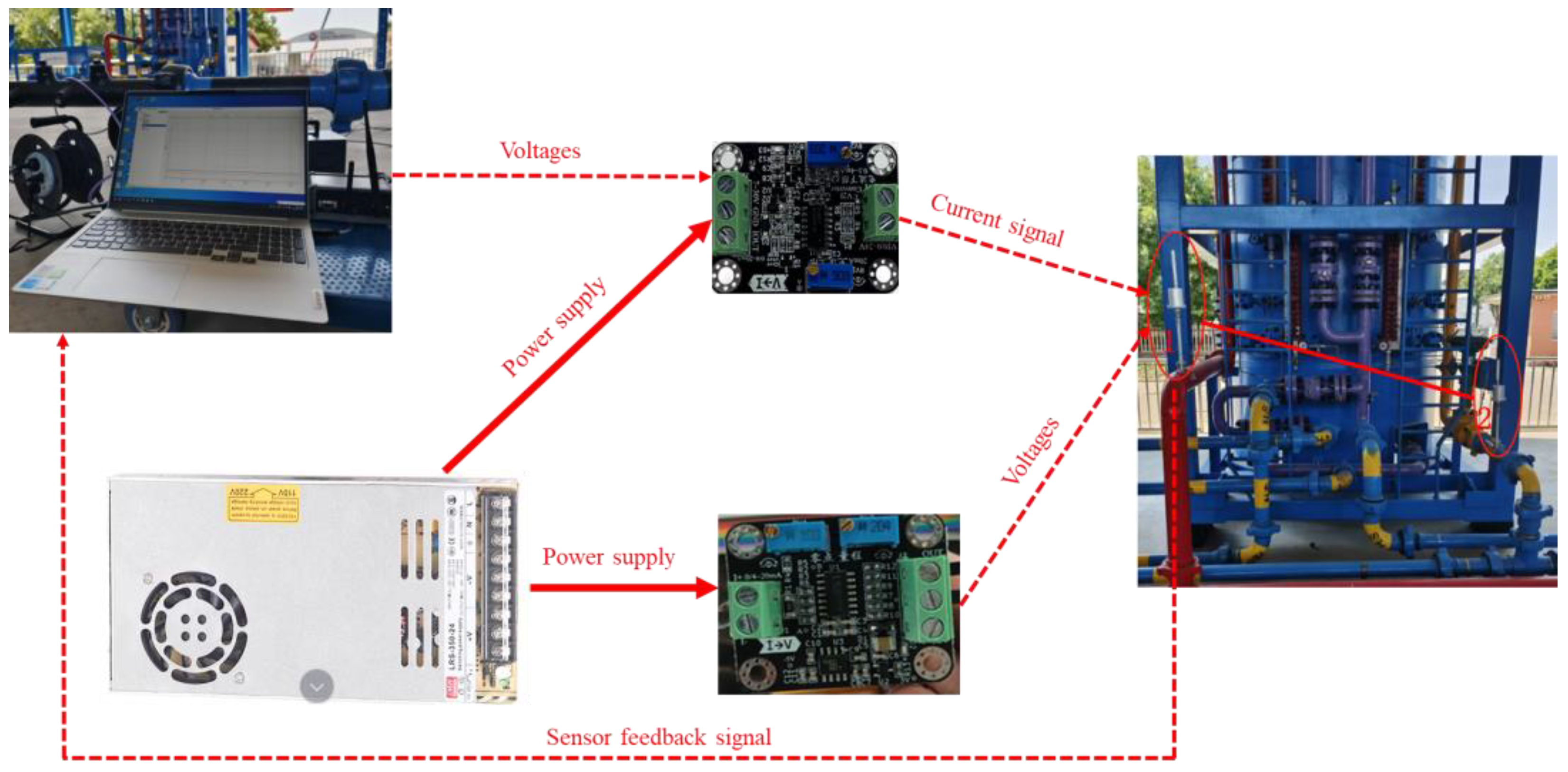 Processes 13 00063 g010