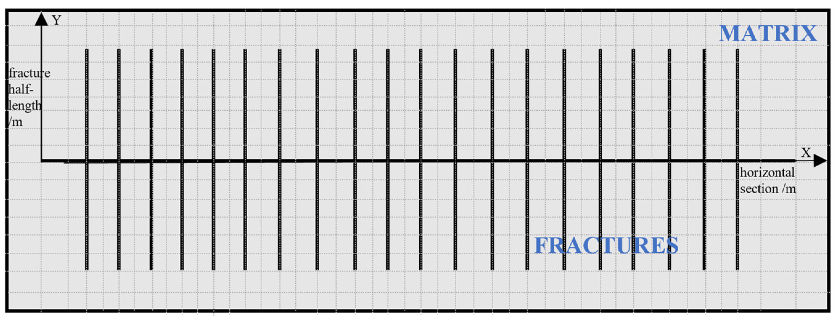 Processes 13 00066 g001
