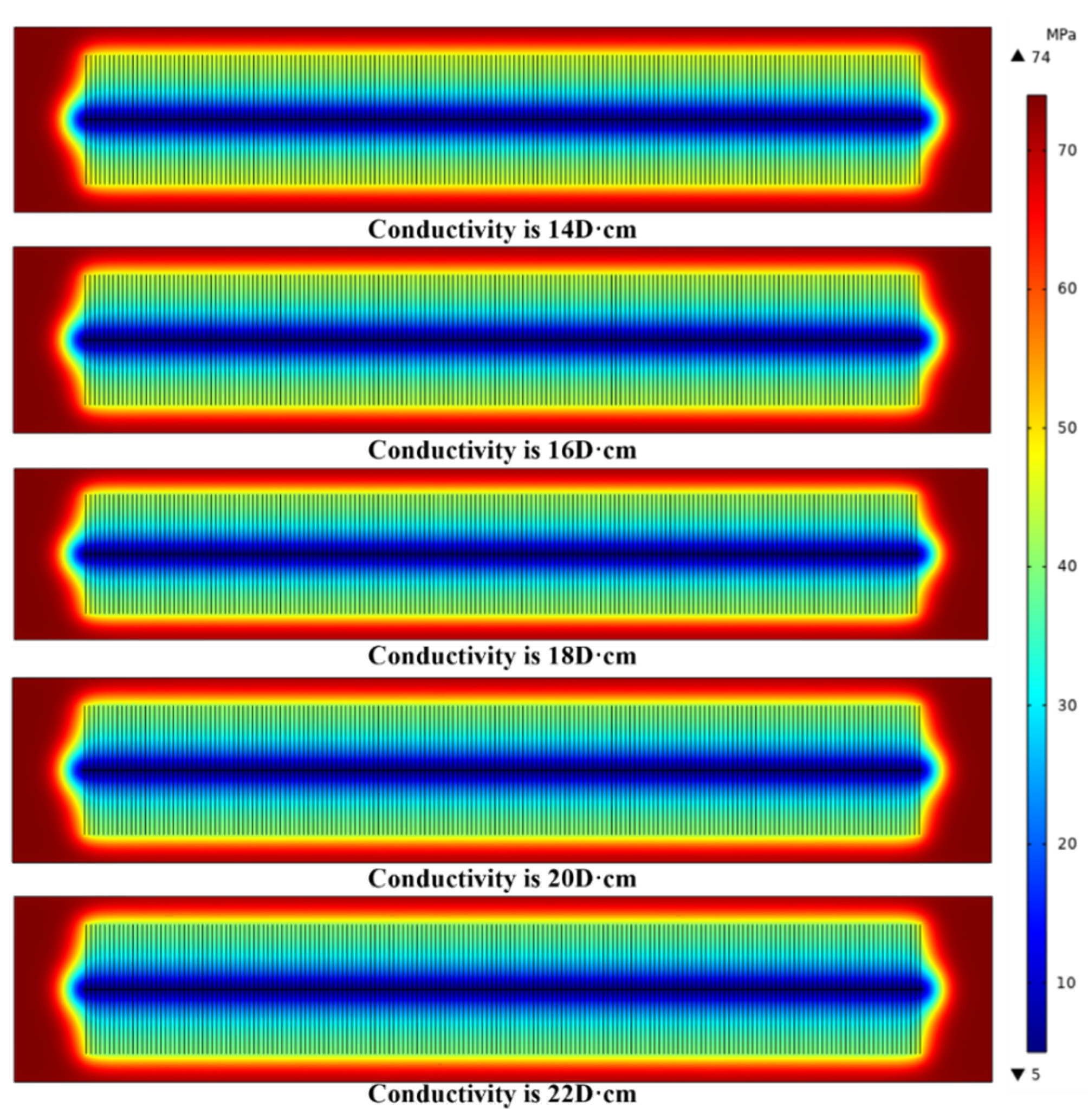 Processes 13 00066 g008