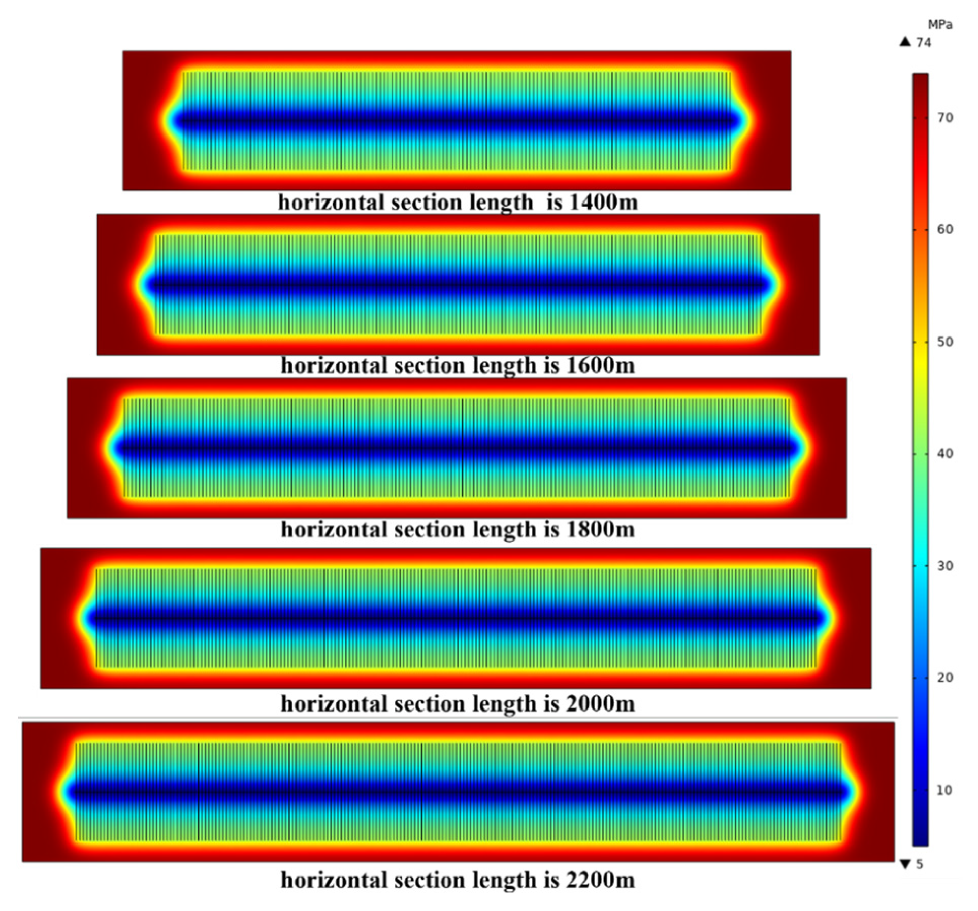 Processes 13 00066 g010