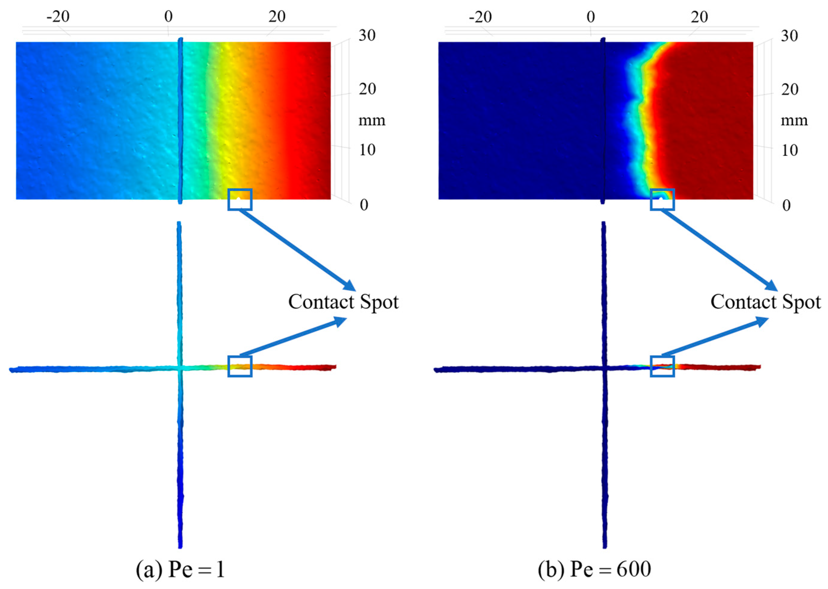 Processes 13 00067 g012