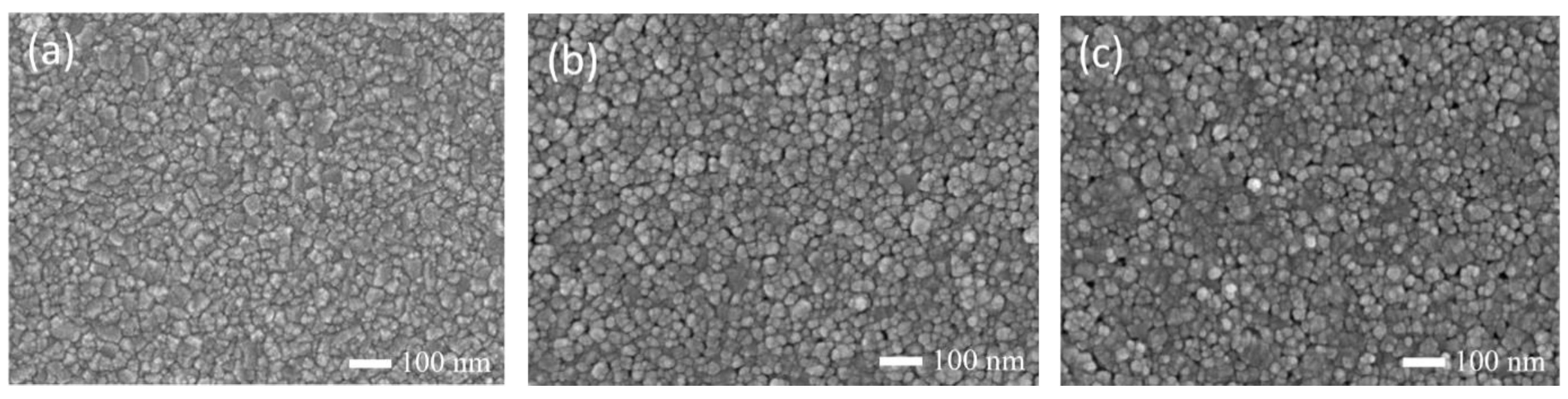 Processes 13 00068 g002