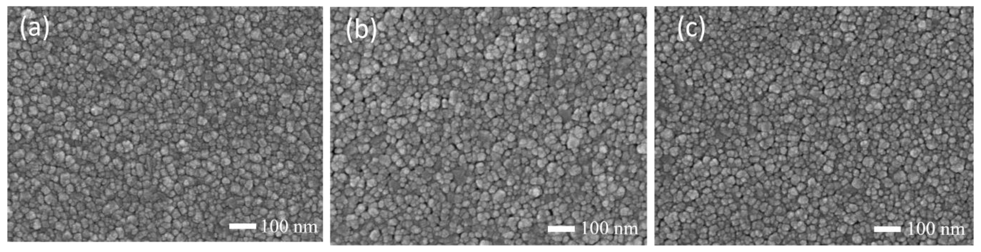 Processes 13 00068 g006