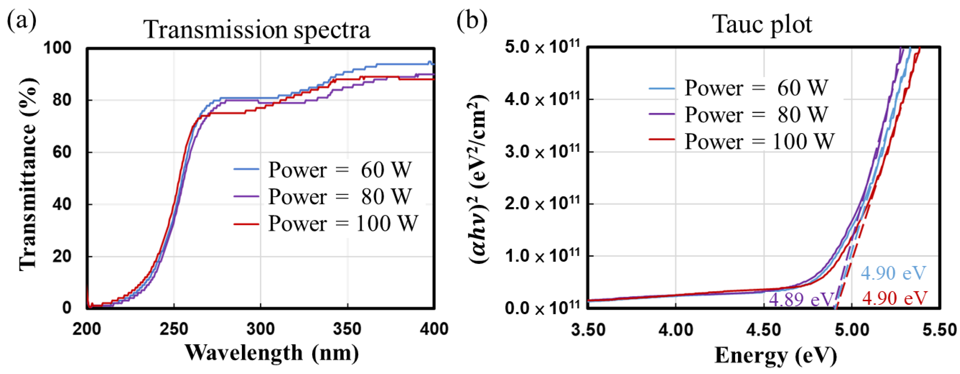 Processes 13 00068 g008