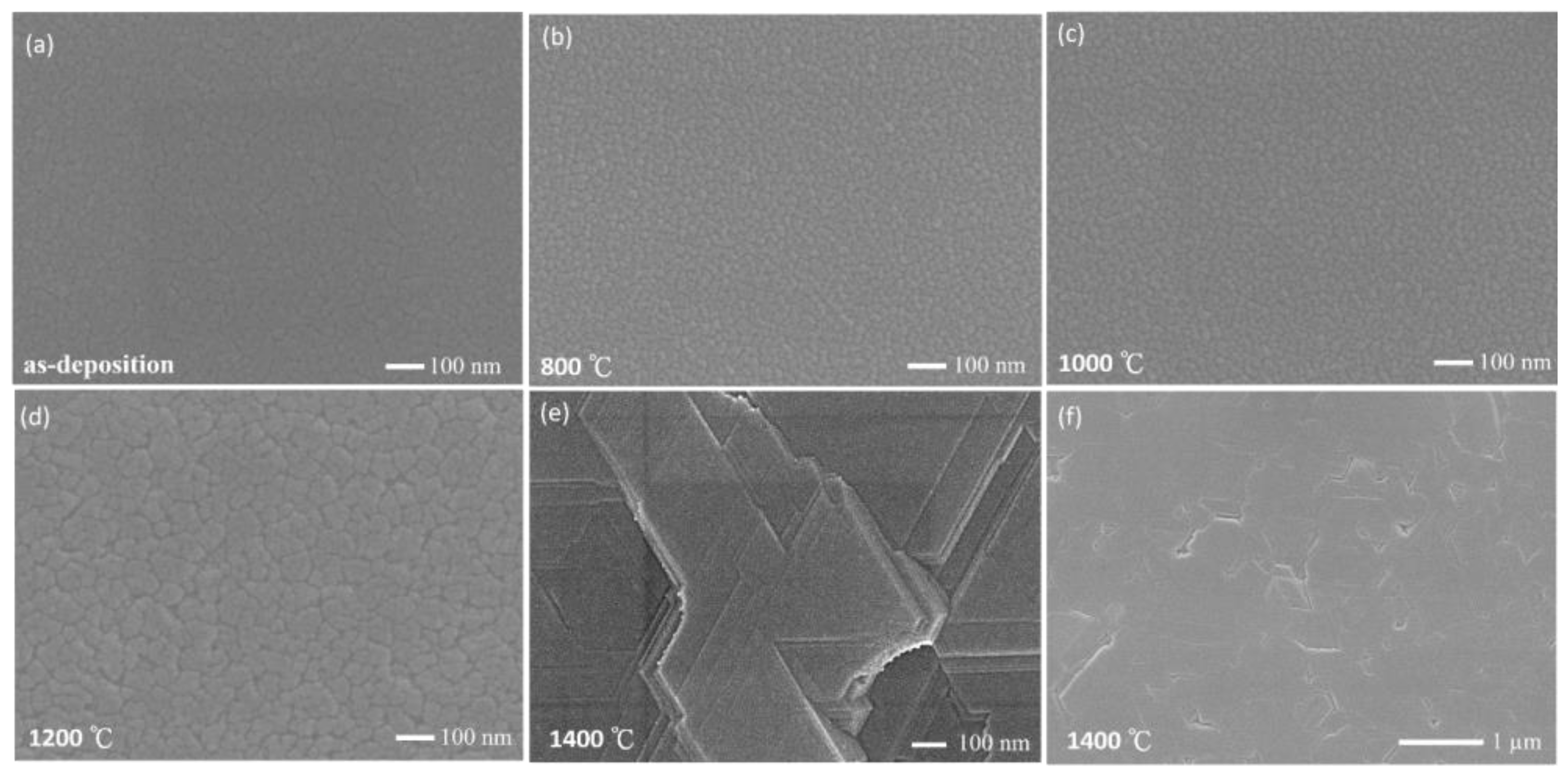 Processes 13 00068 g011