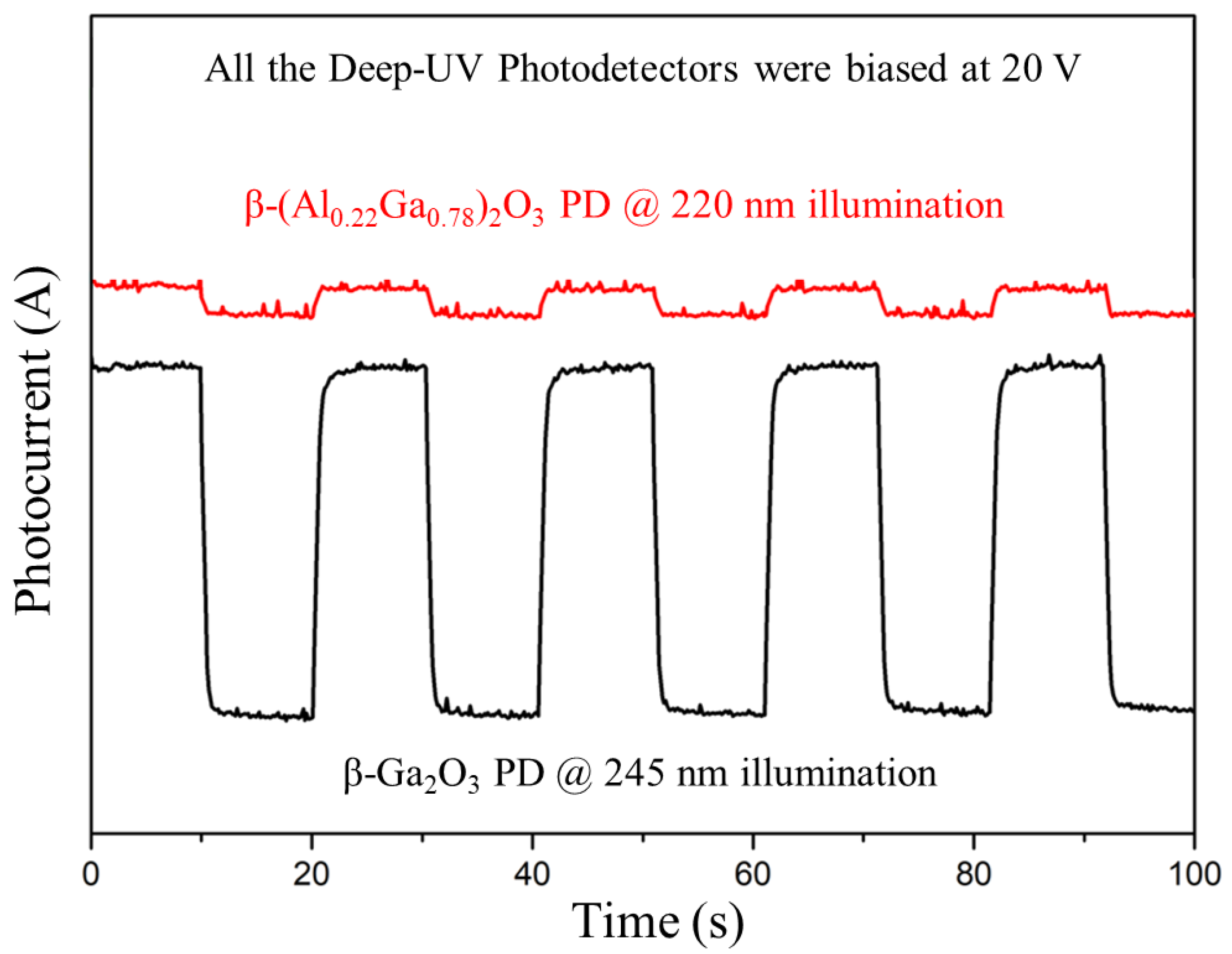 Processes 13 00068 g016