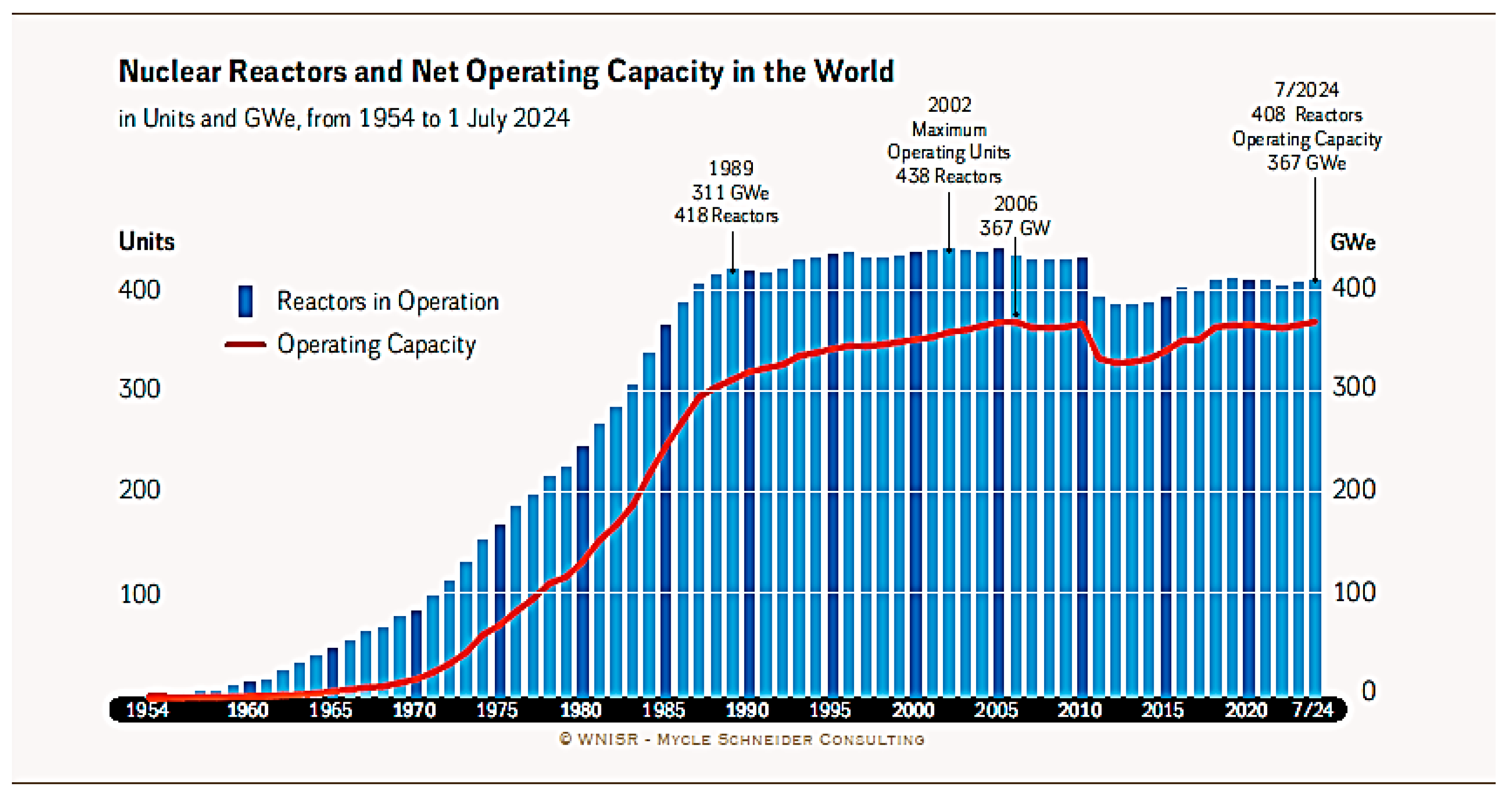 Processes 13 00069 g001