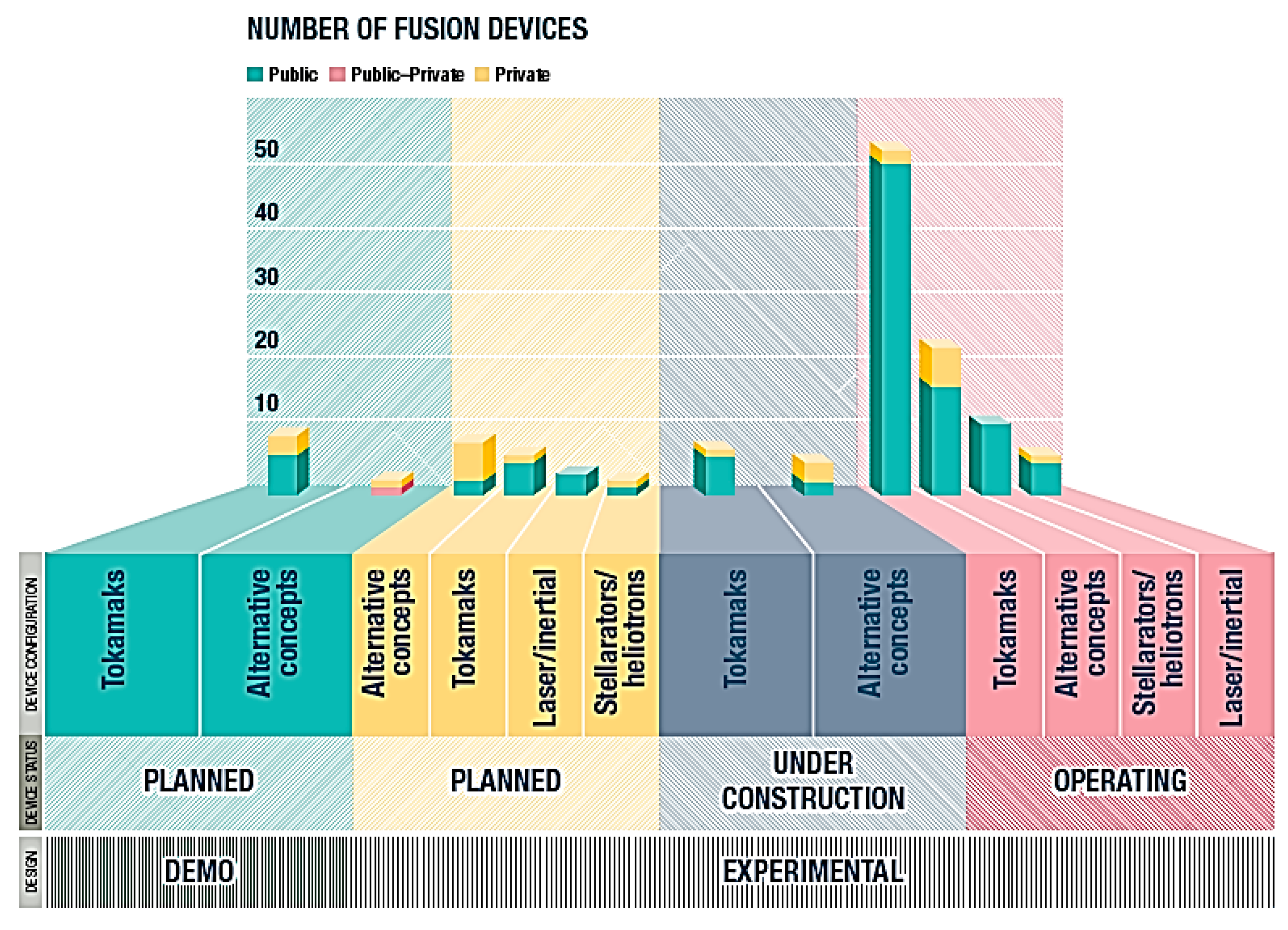 Processes 13 00069 g003