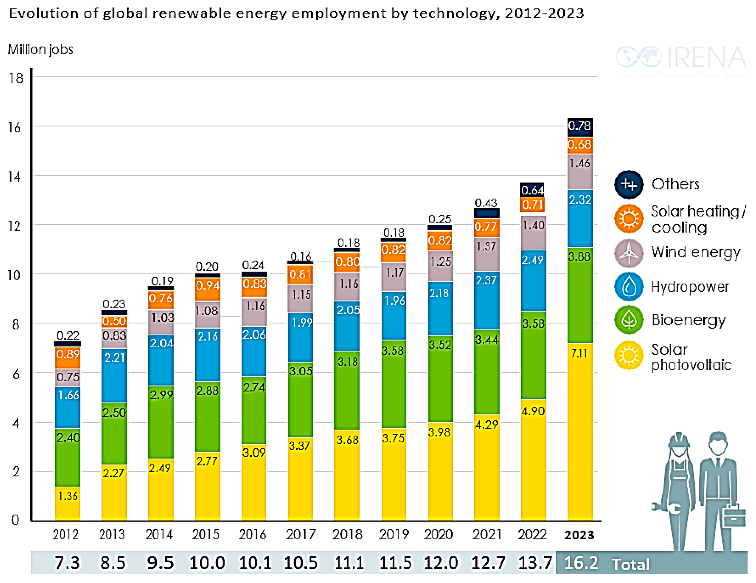 Processes 13 00069 g006