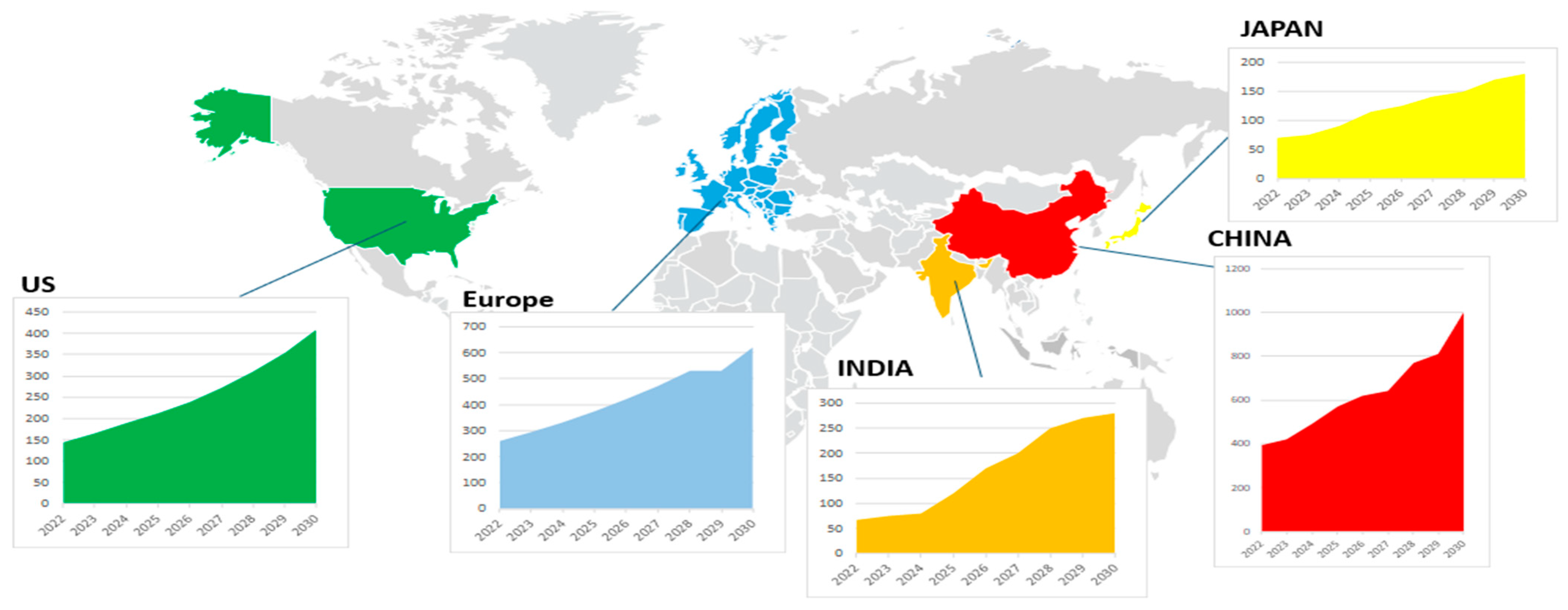 Processes 13 00069 g012