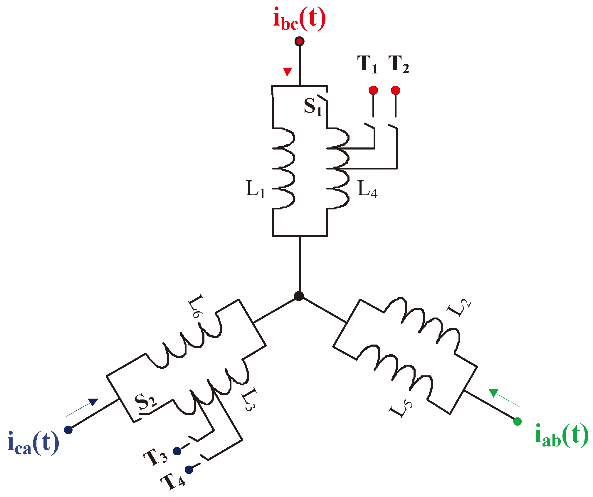 Processes 13 00070 g008