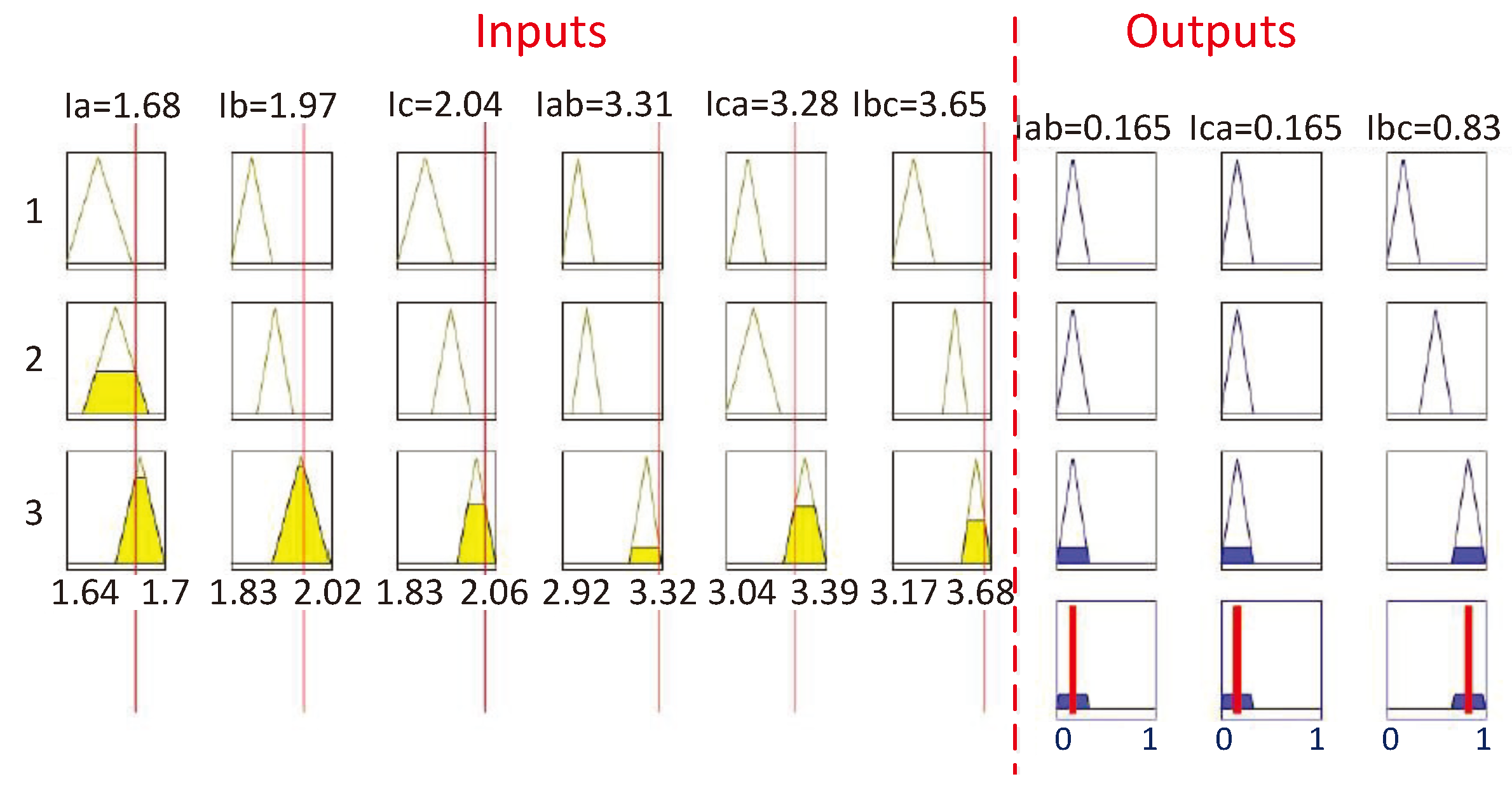 Processes 13 00070 g017