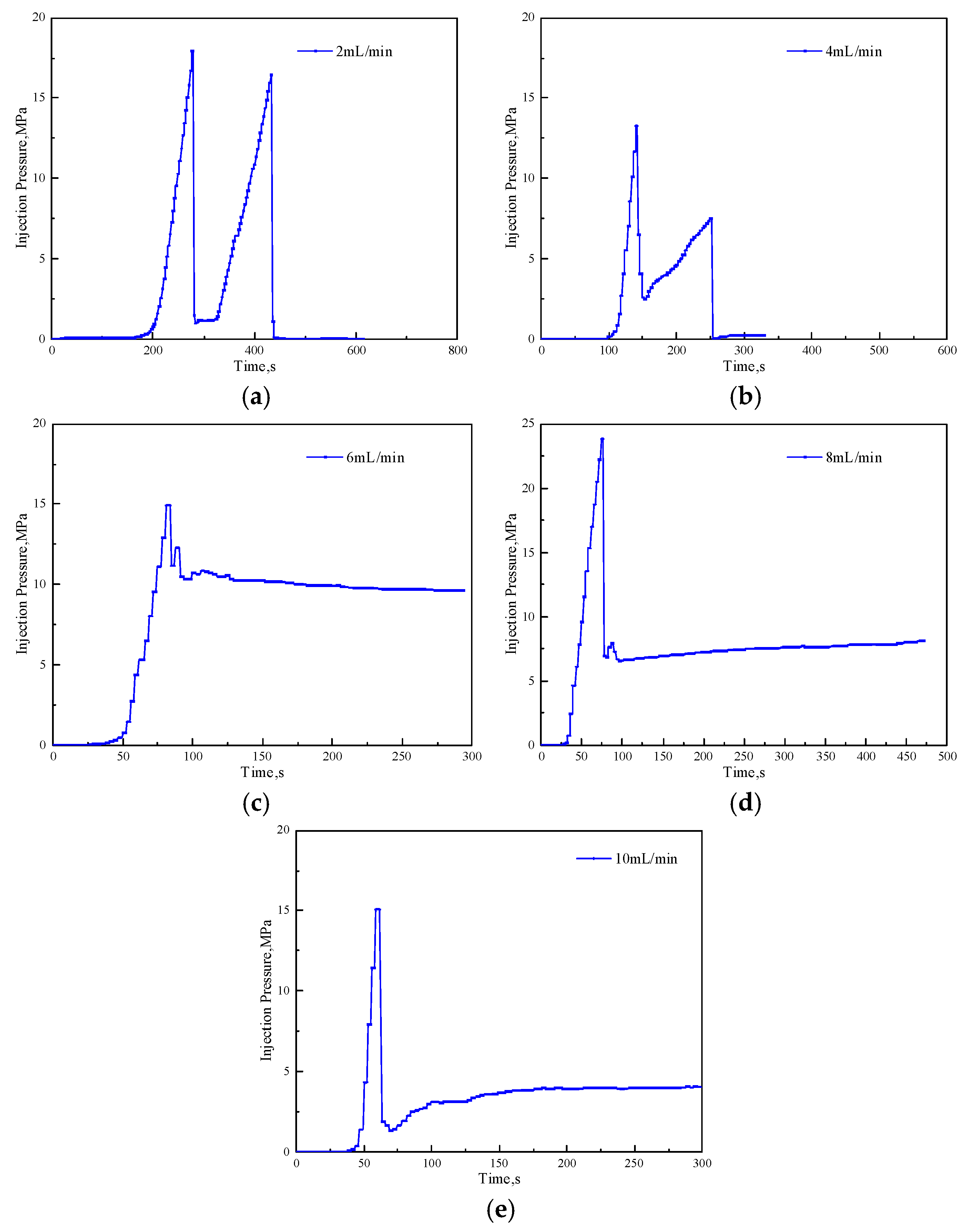 Processes 13 00071 g004
