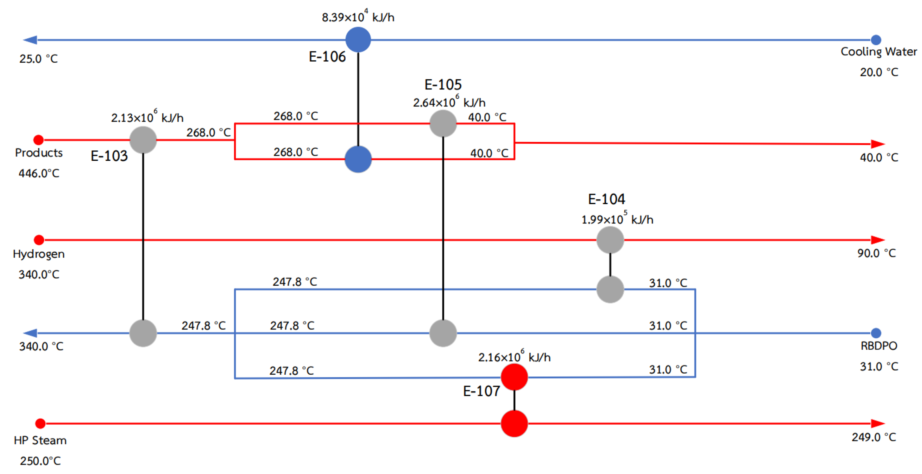 Processes 13 00075 g007 Processes 13 00075 g007