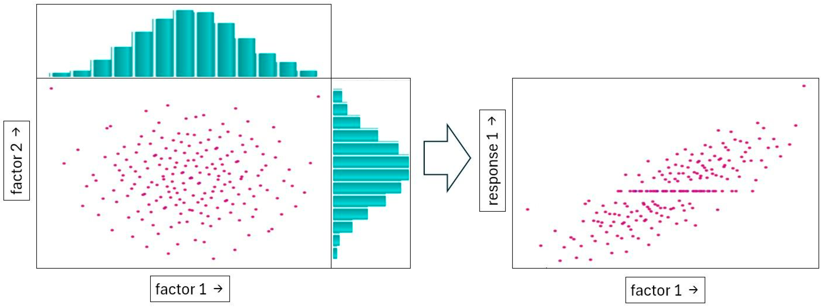Processes 13 00077 g004 Processes 13 00077 g004