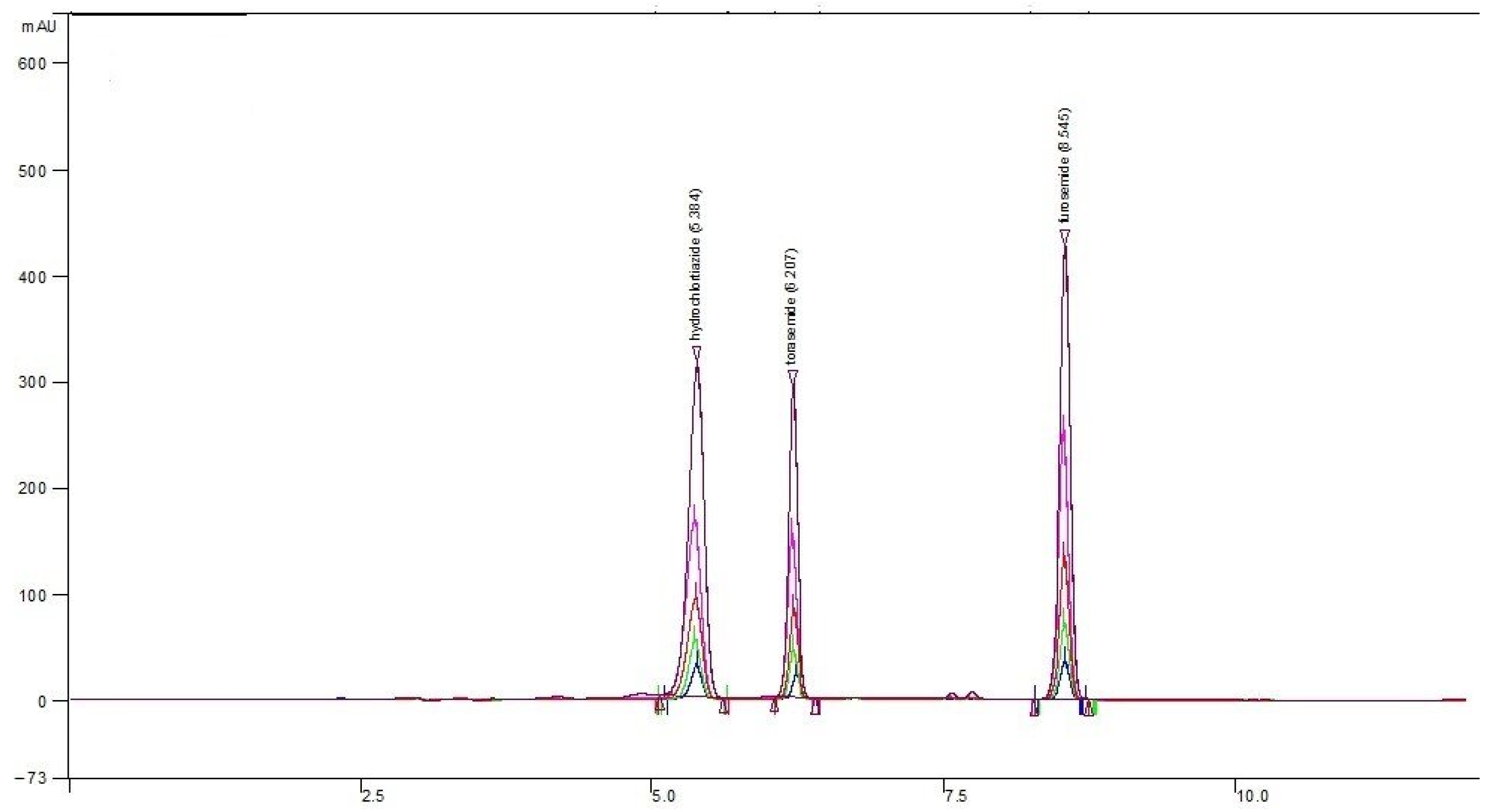 Processes 13 00079 g001 Processes 13 00079 g001