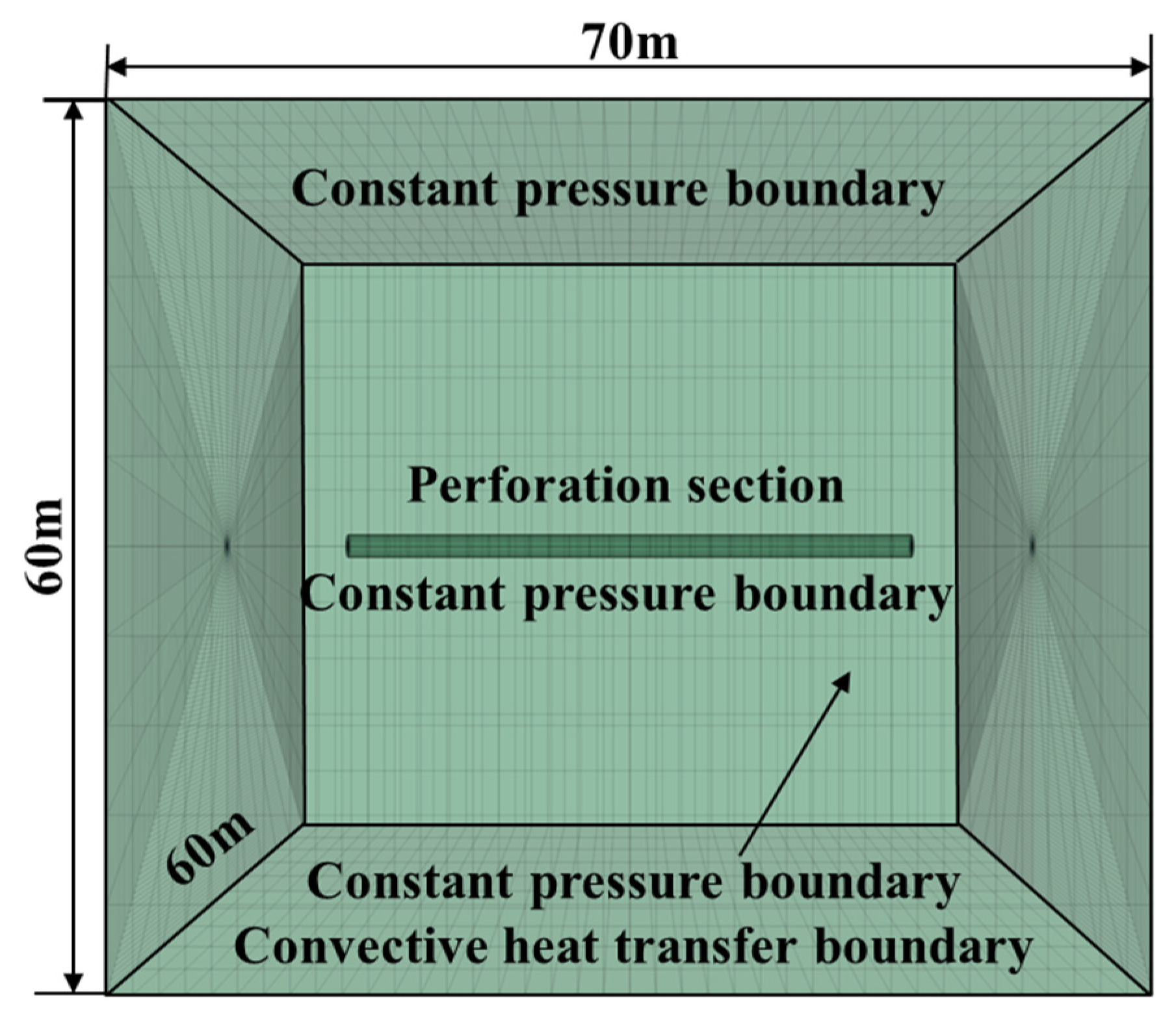 Processes 13 00080 g002