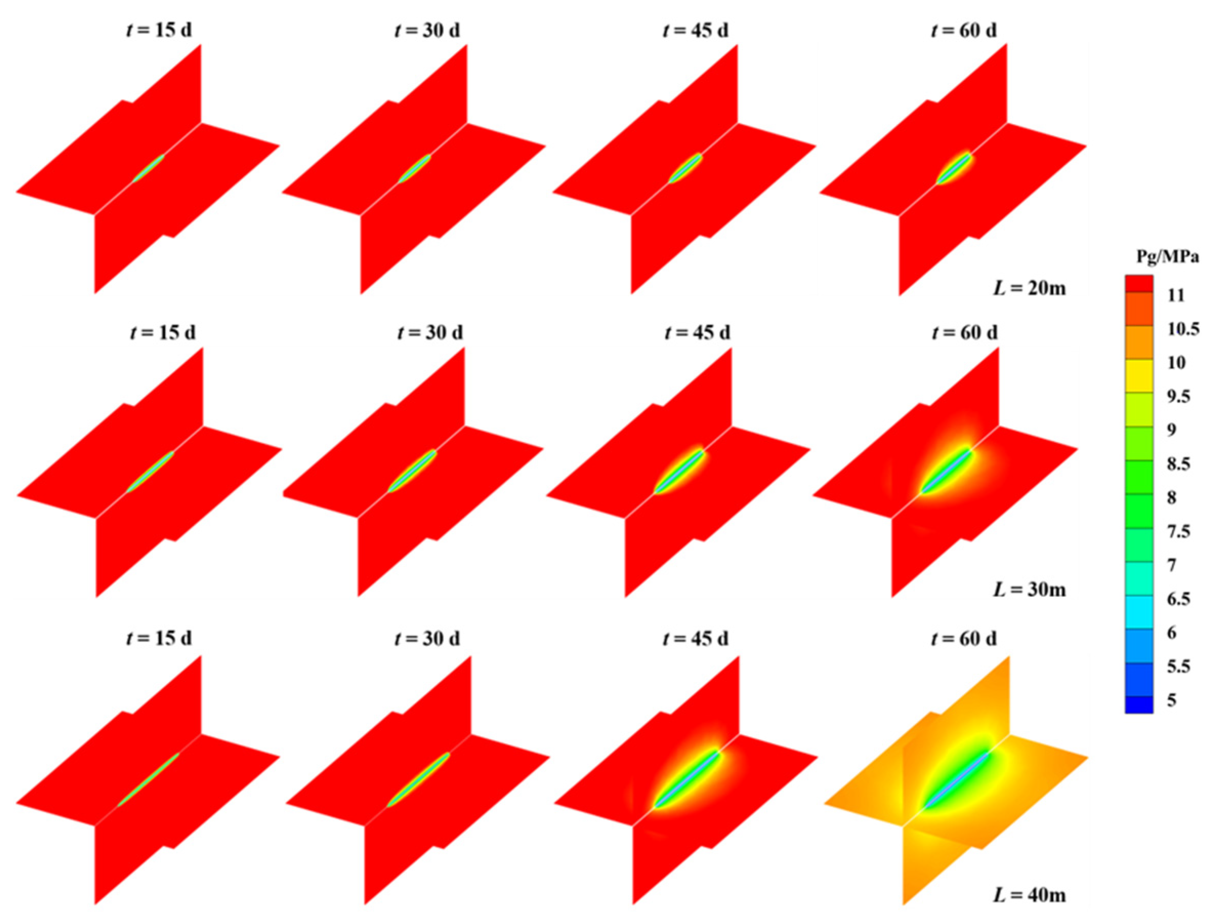 Processes 13 00080 g008