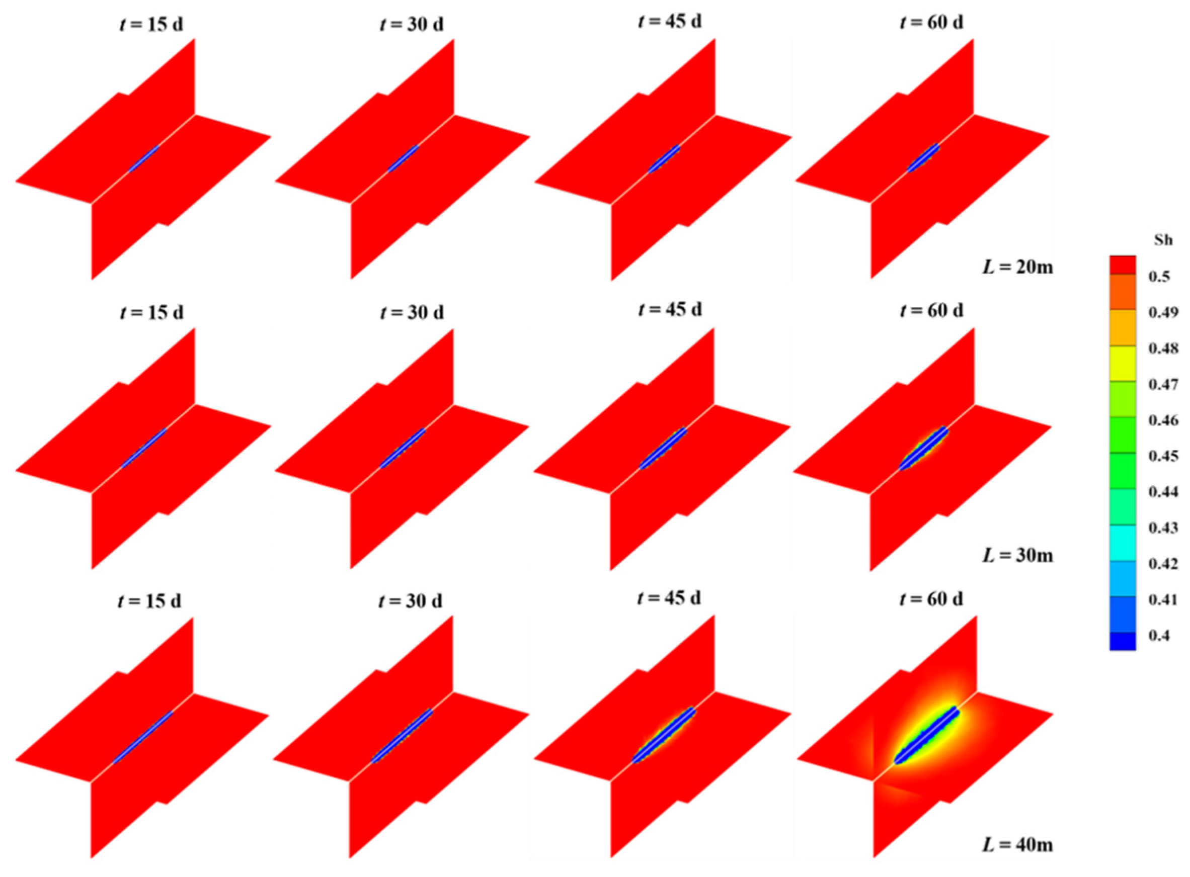 Processes 13 00080 g010