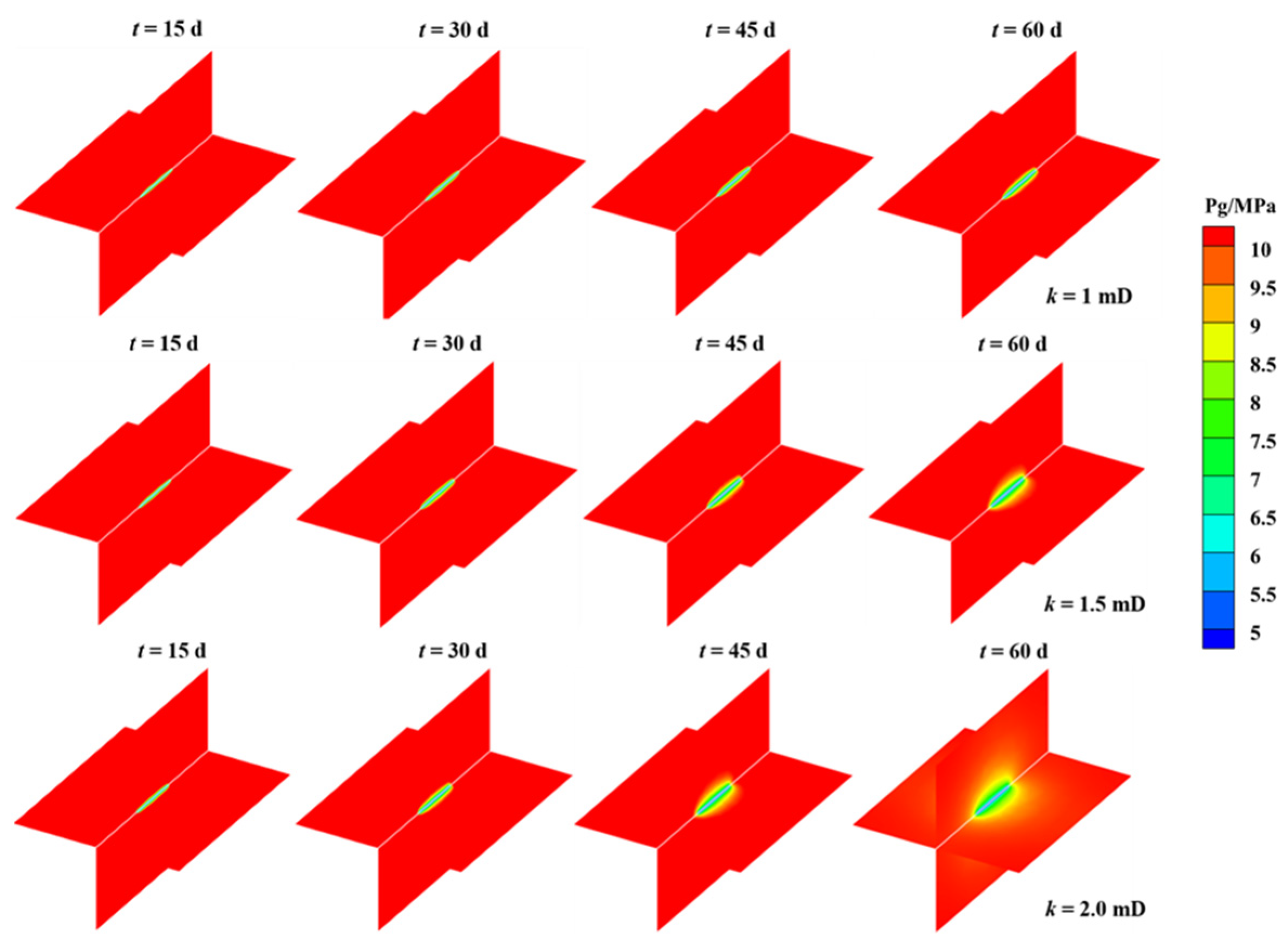 Processes 13 00080 g020