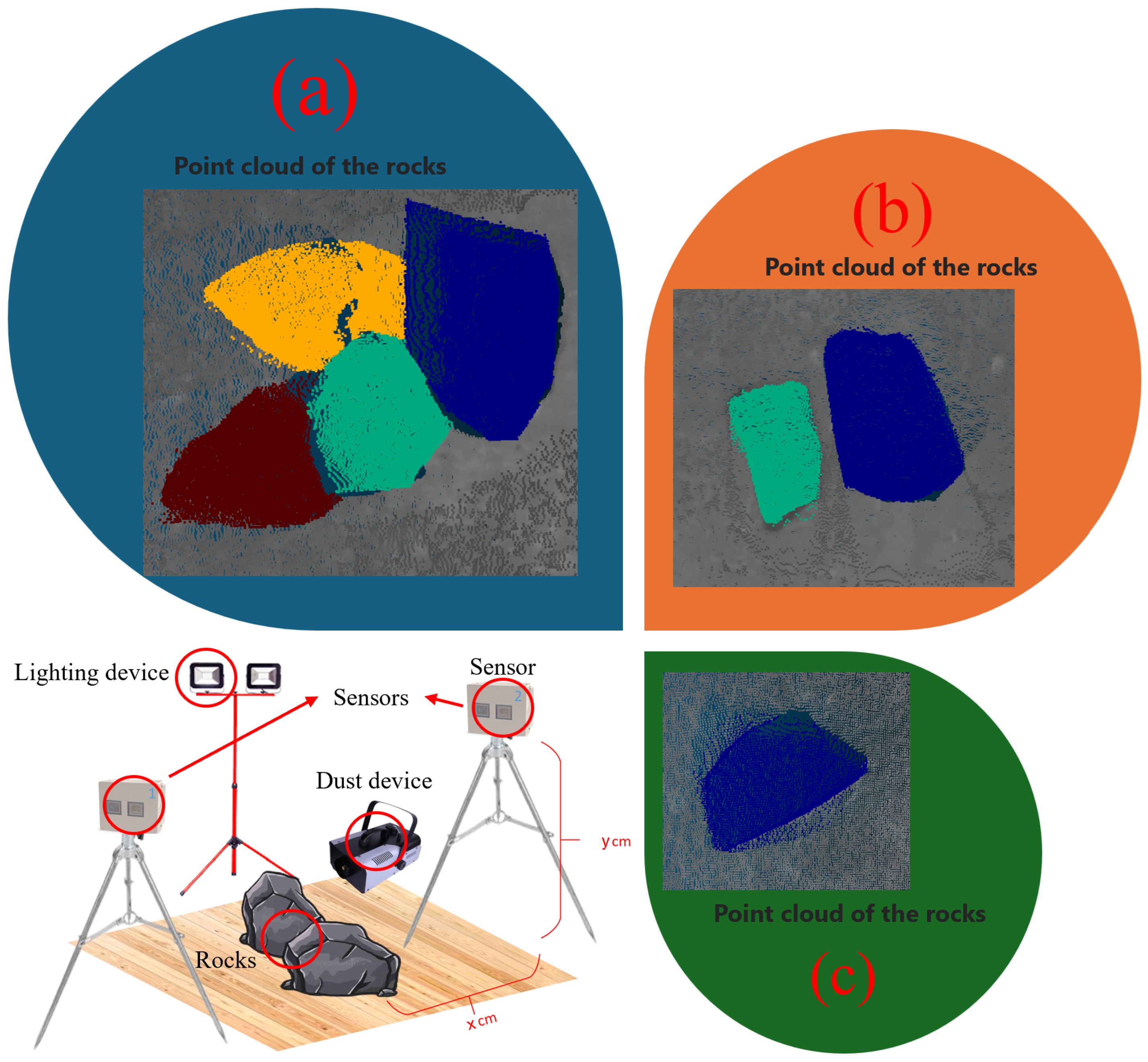 Processes 13 00087 g002